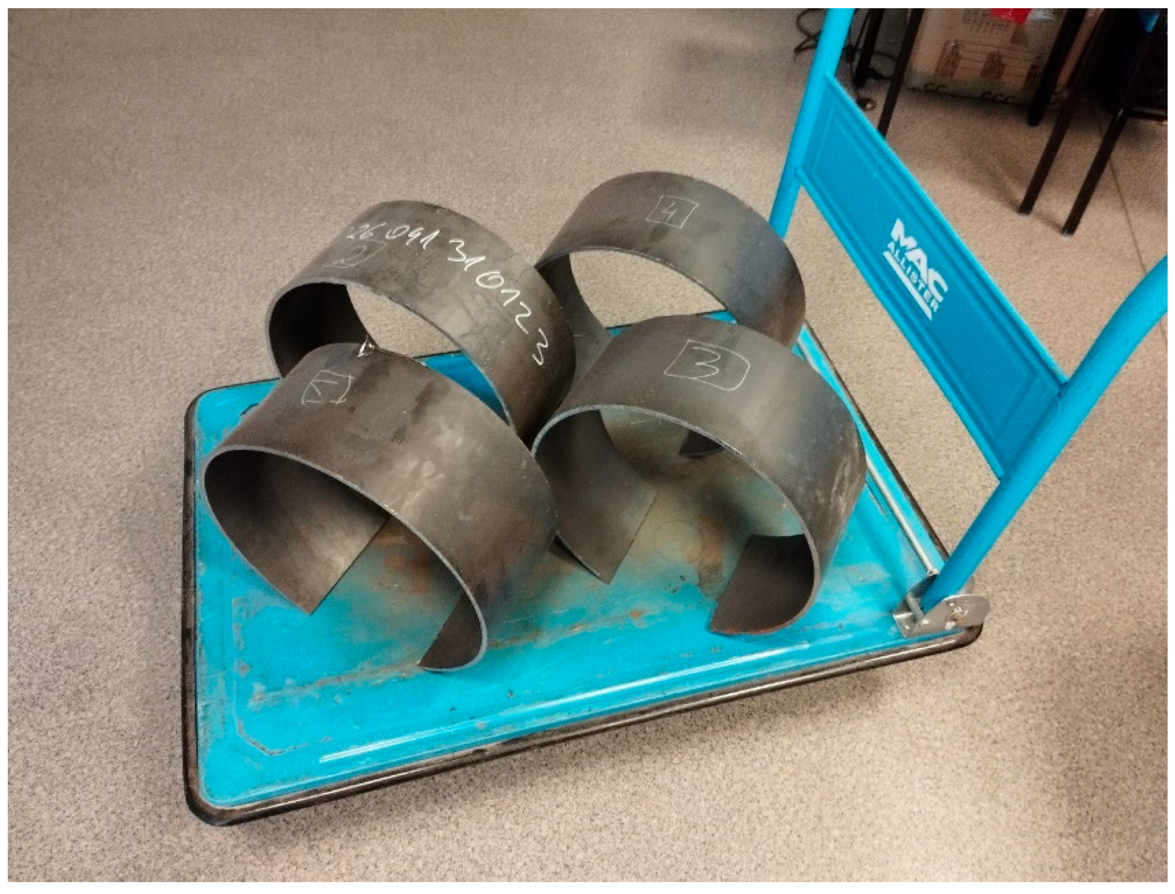 Processes 11 02798 g007