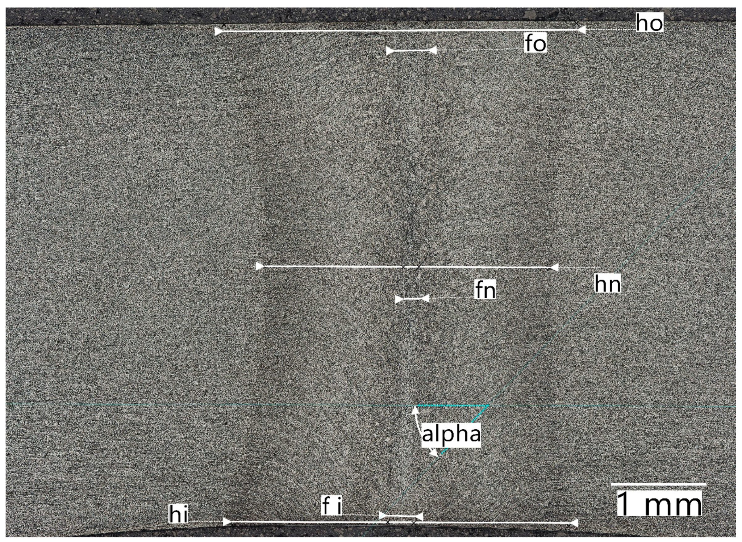 Processes 11 02798 g011
