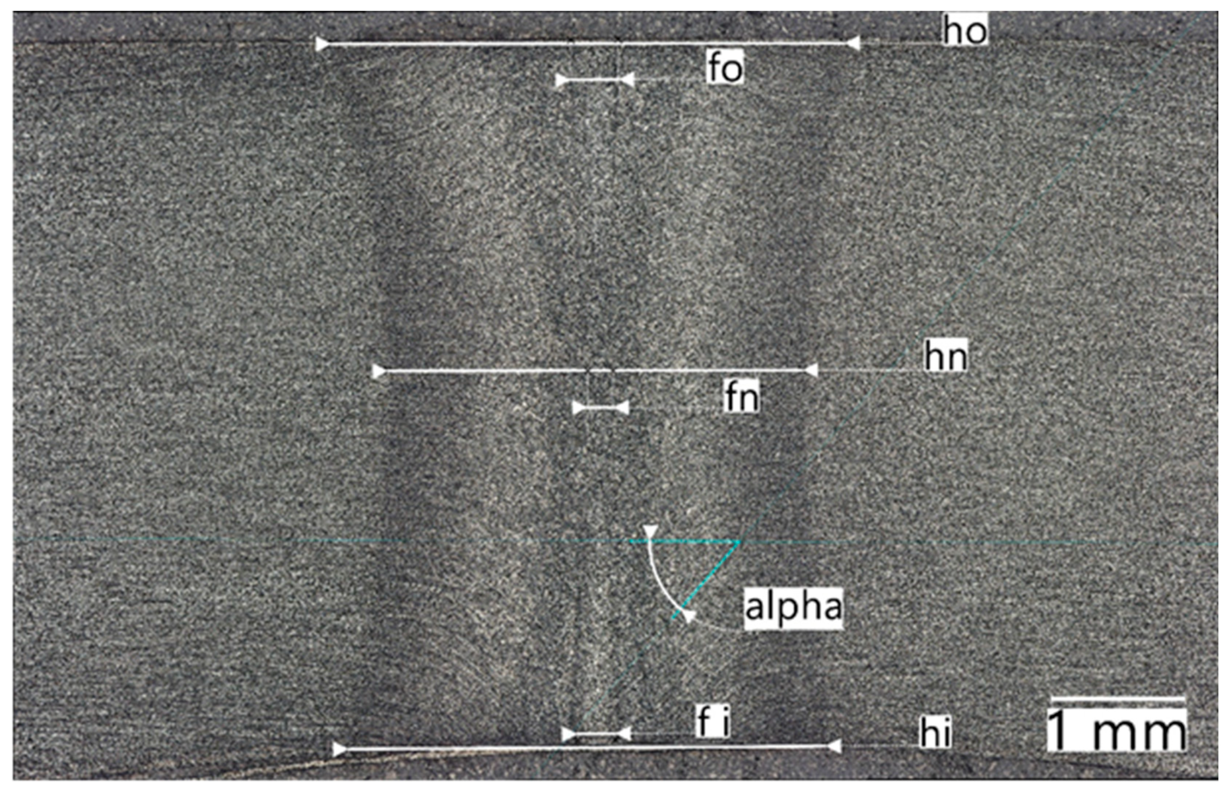 Processes 11 02798 g012