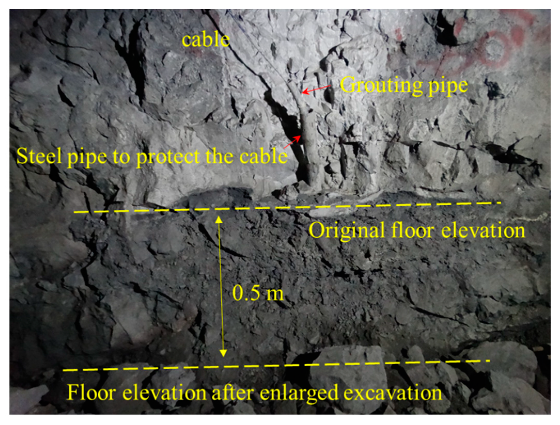 Processes 11 02800 g005