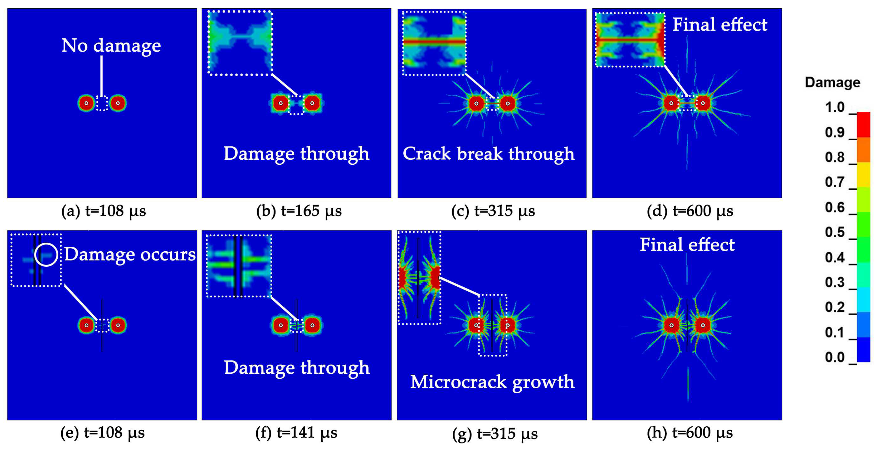Processes 11 02805 g004