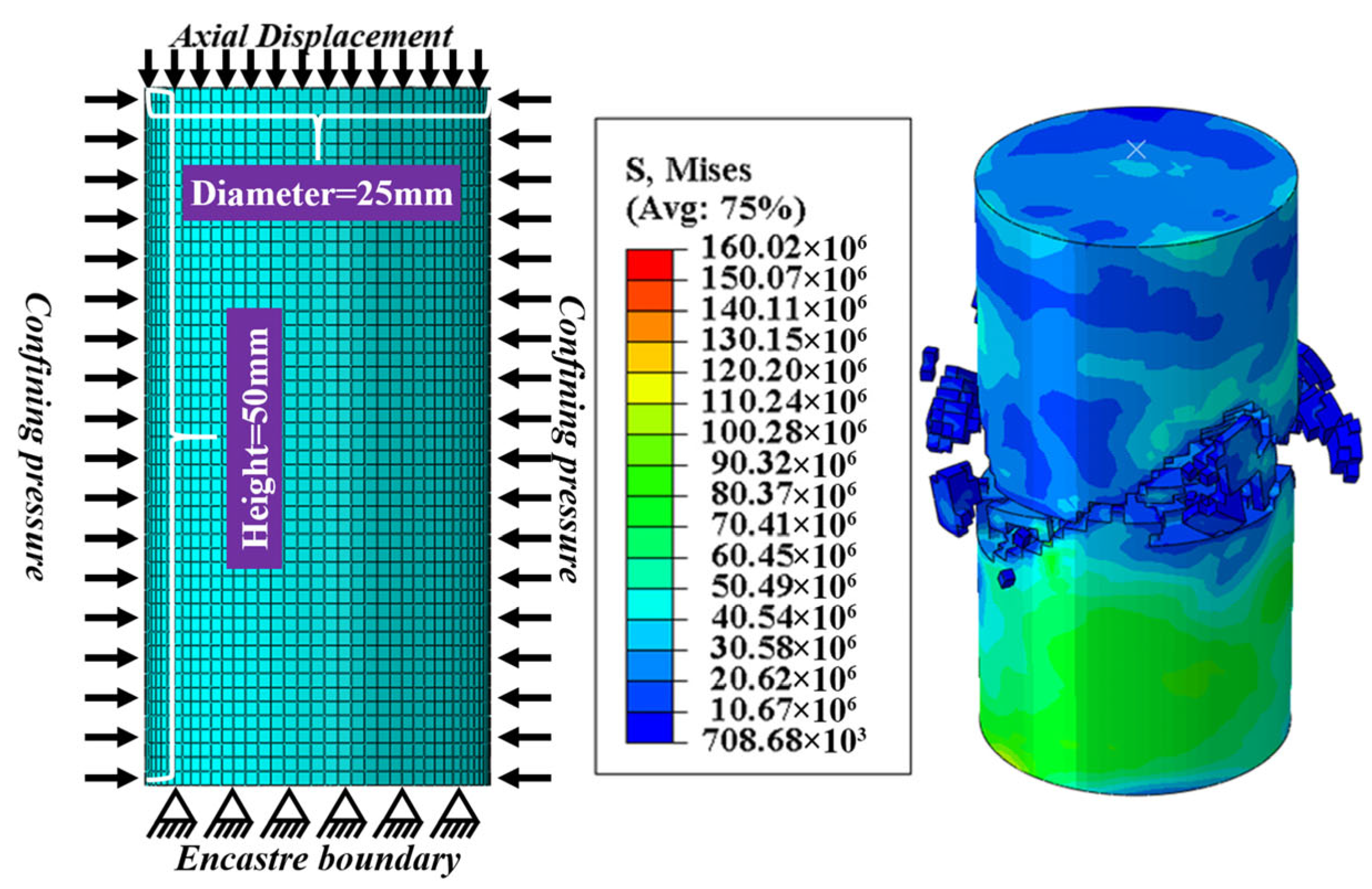 Processes 11 02807 g004