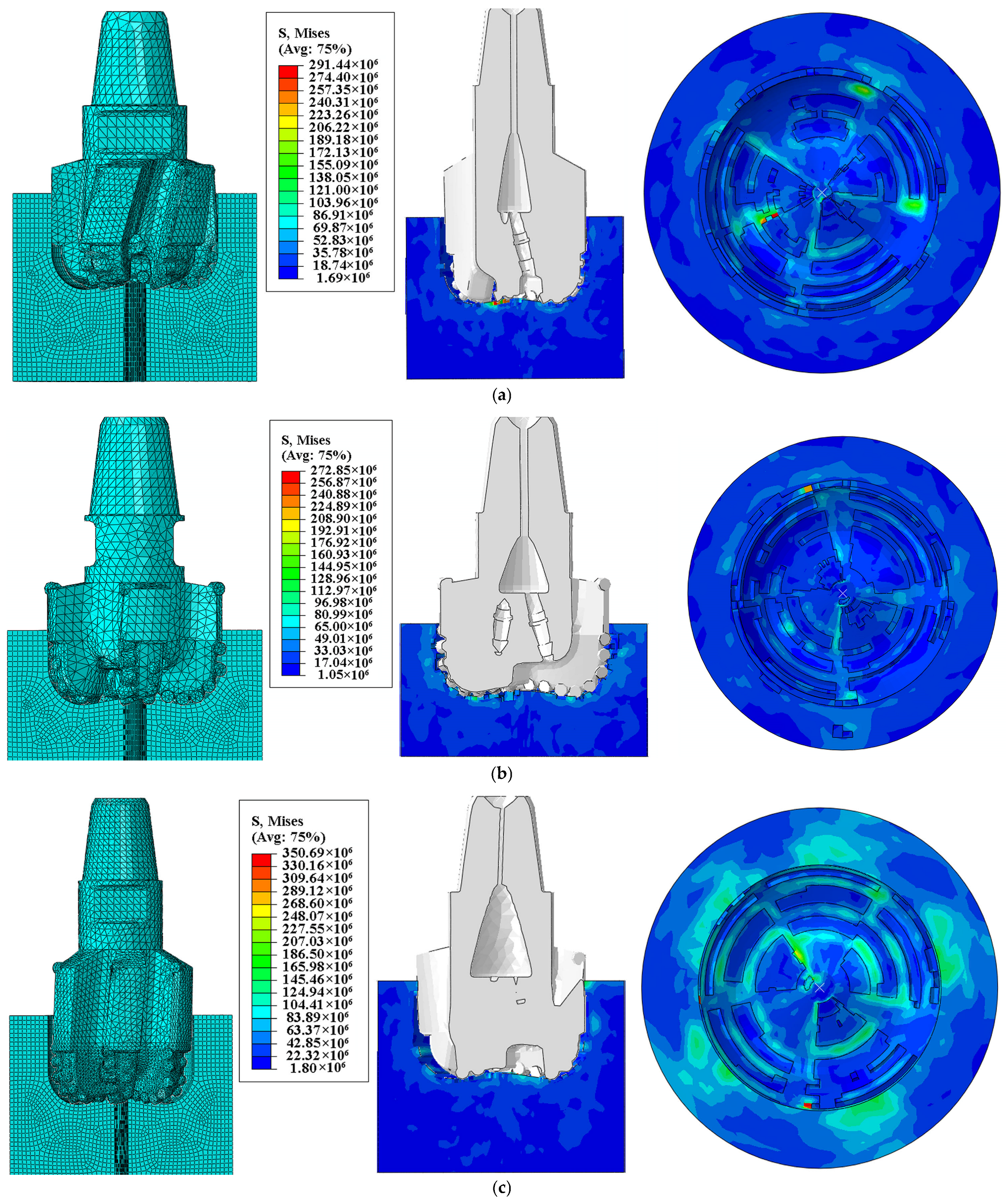 Processes 11 02807 g007