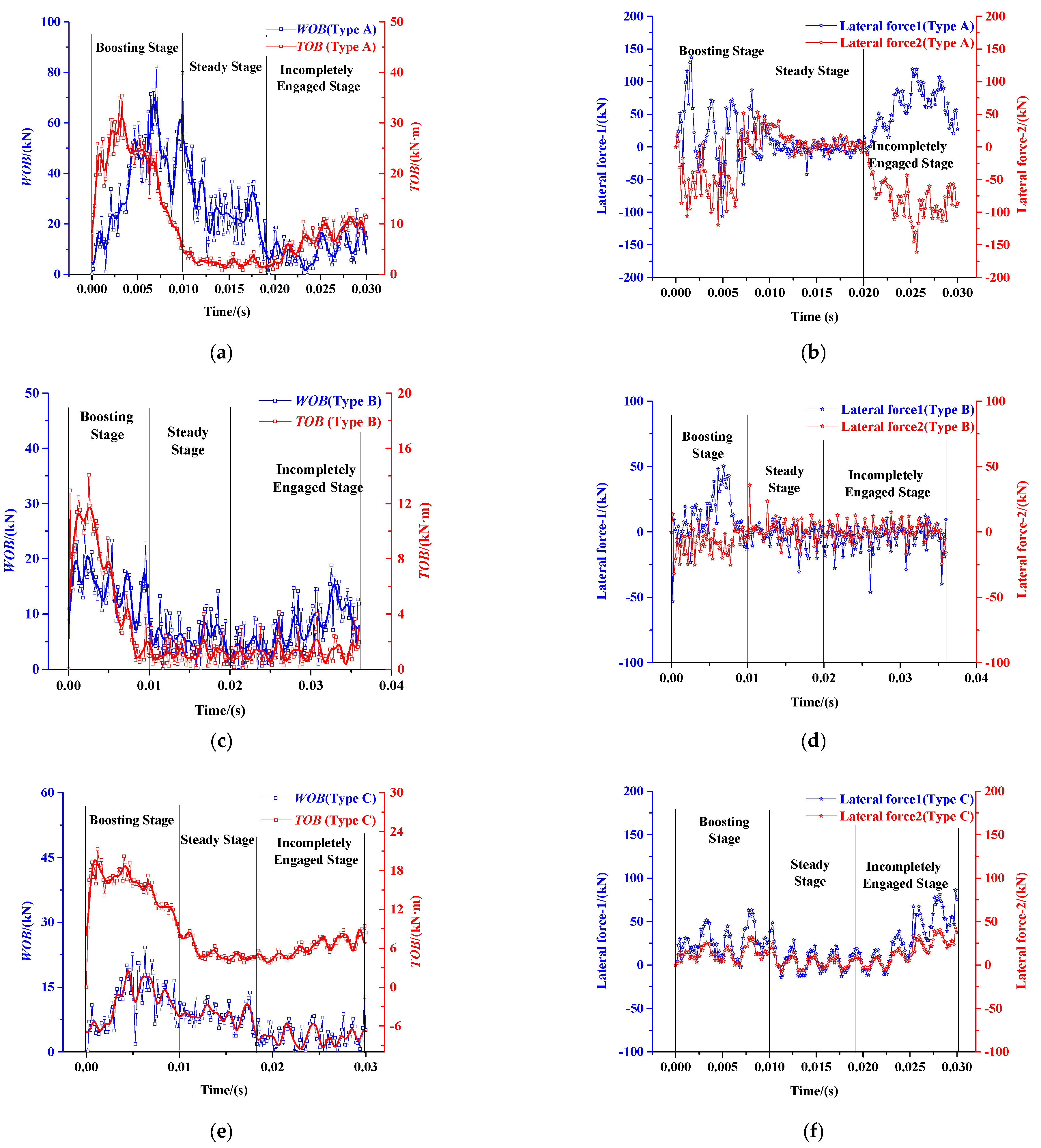 Processes 11 02807 g008