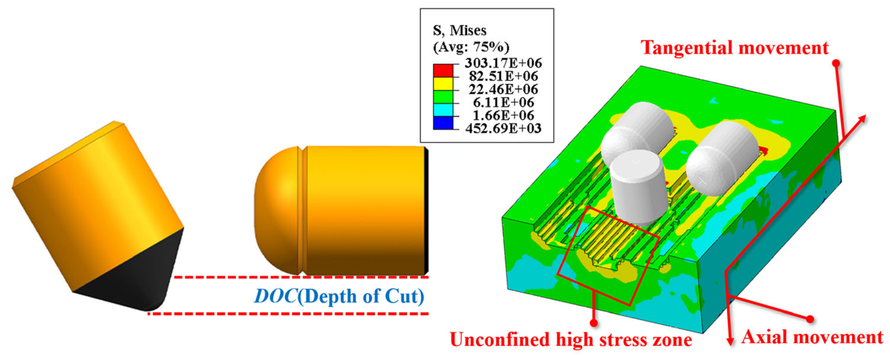 Processes 11 02807 g010