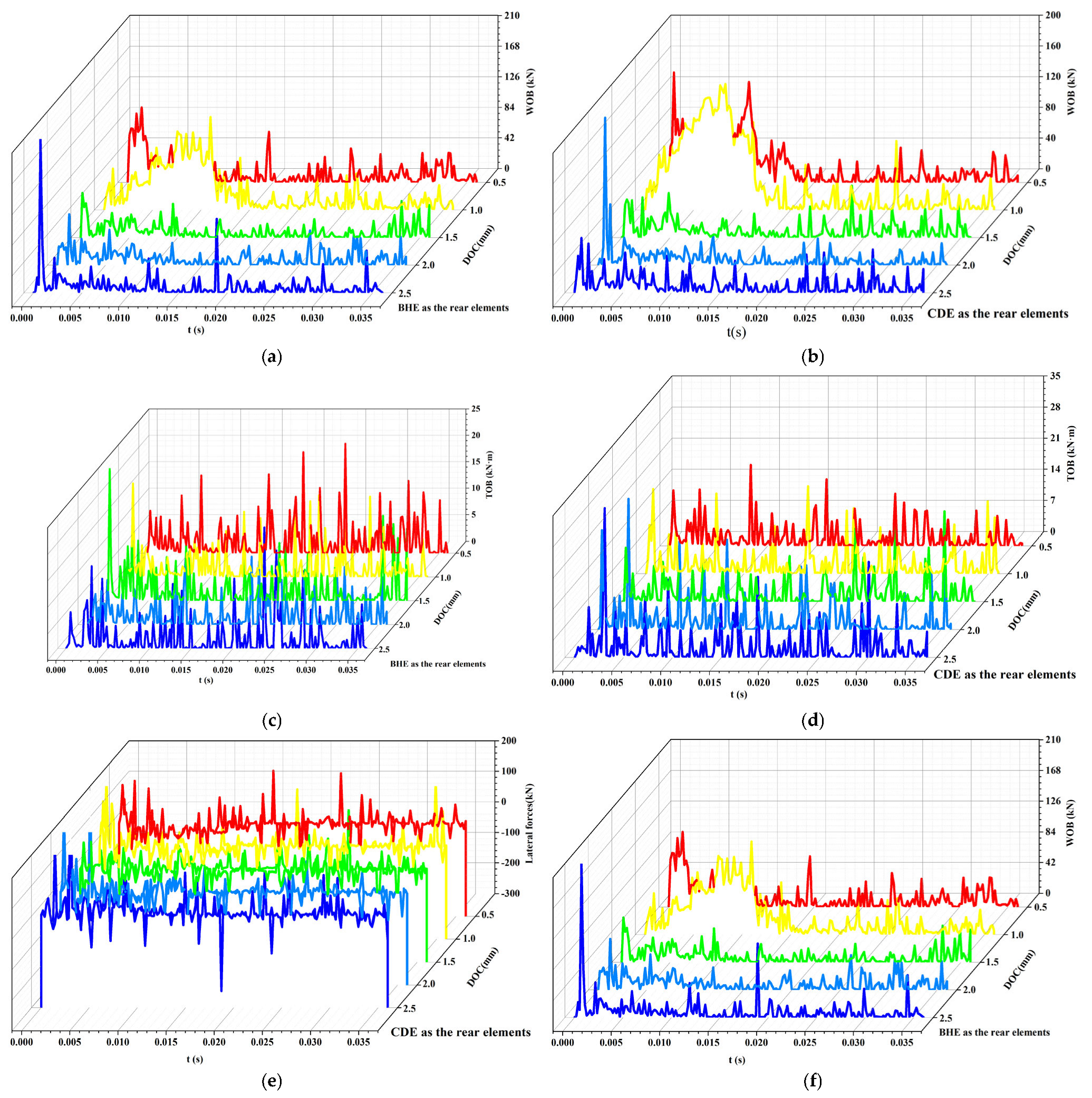 Processes 11 02807 g0a1