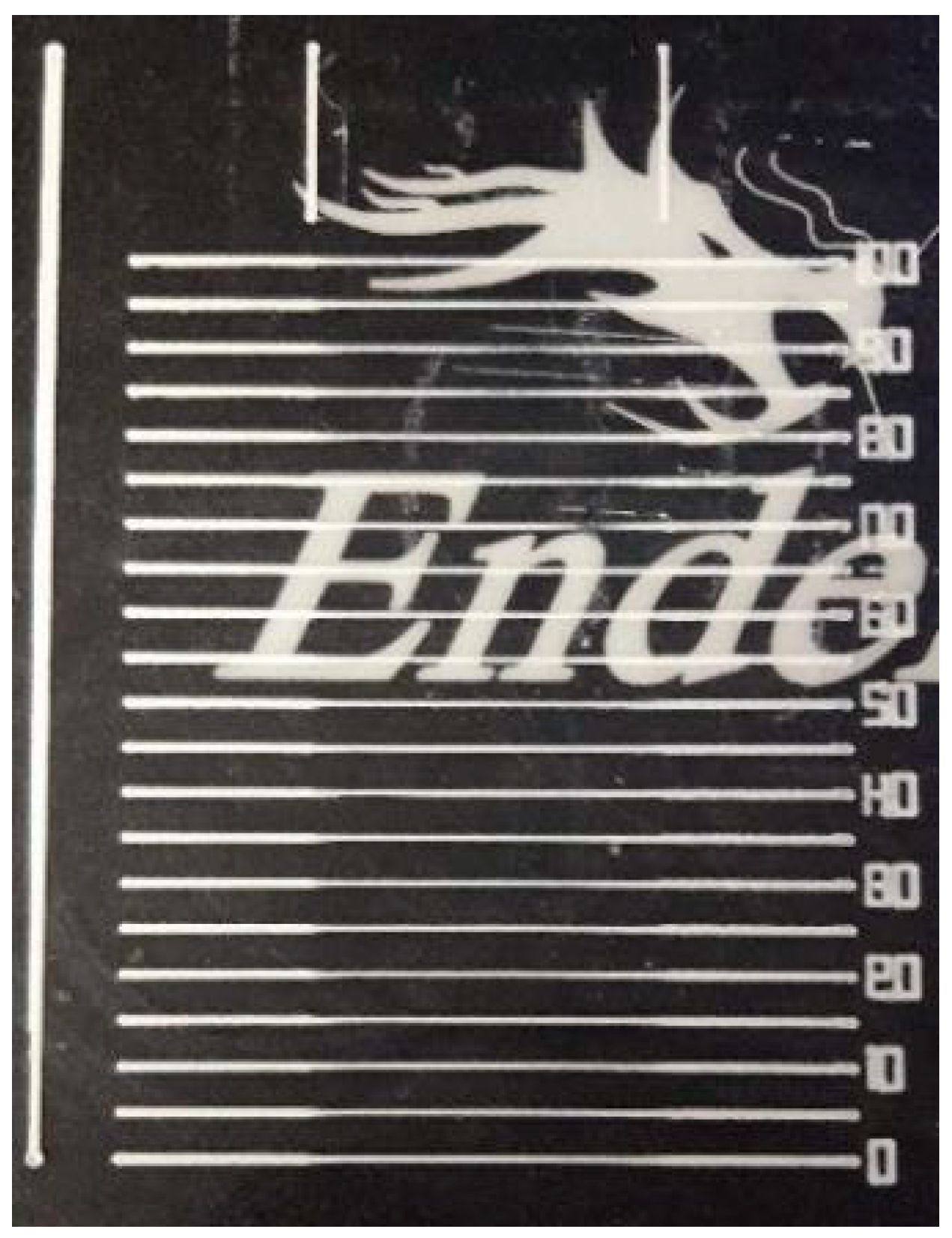 Processes 11 02810 g006