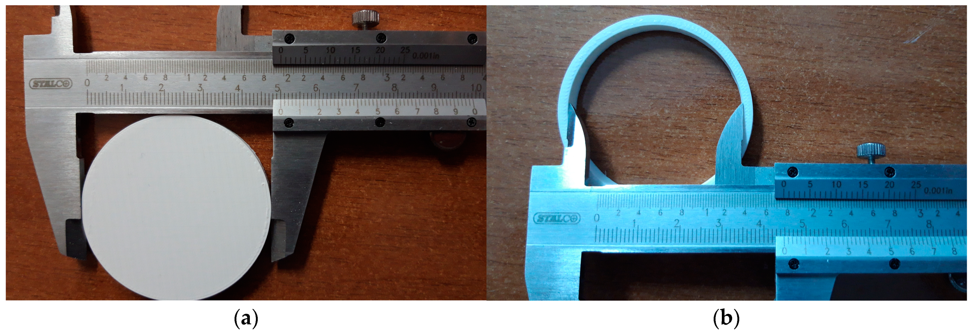 Processes 11 02810 g008