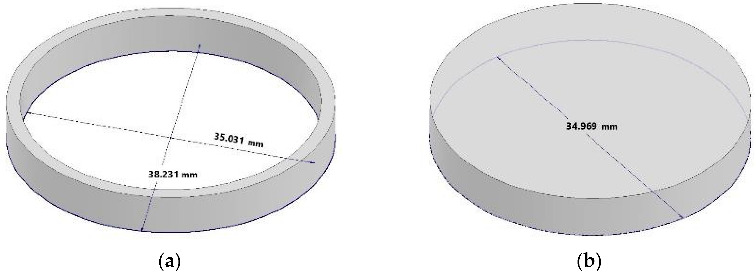 Processes 11 02810 g012