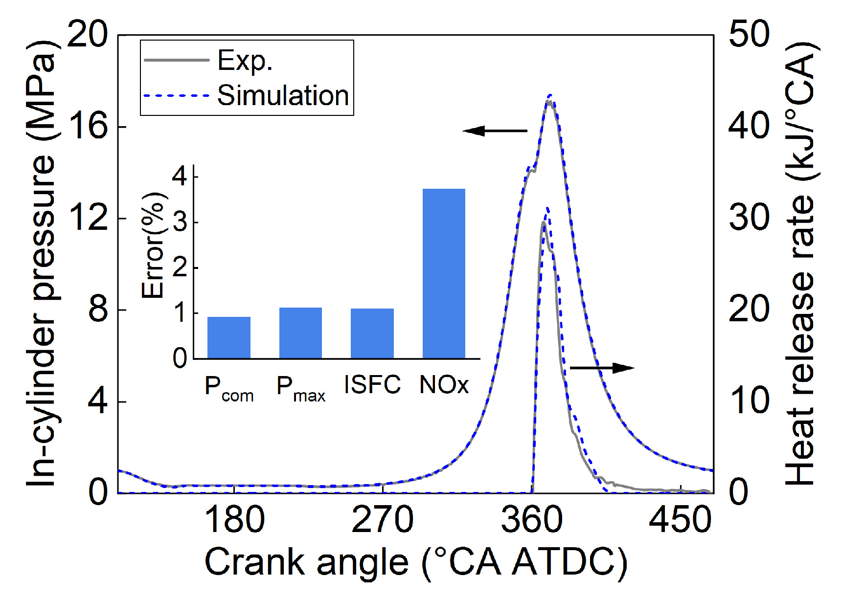 Processes 11 02811 g002