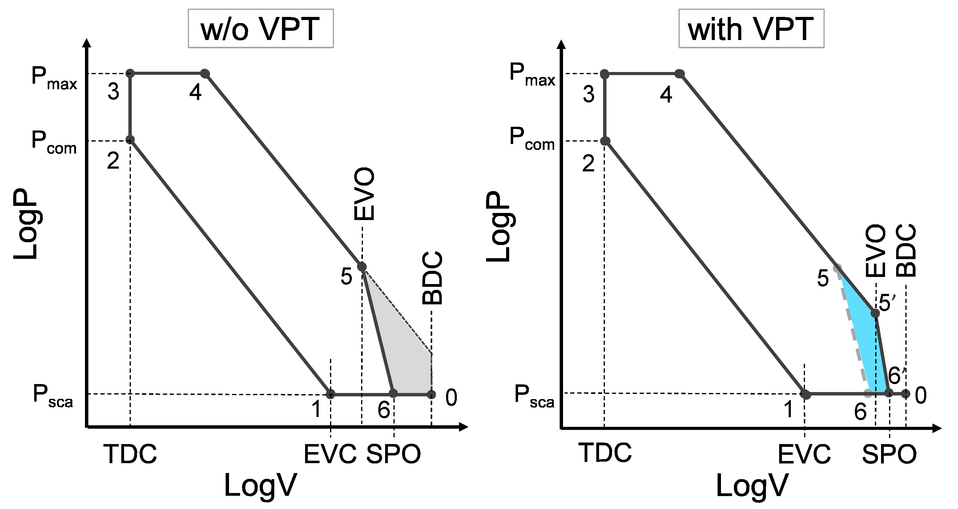 Processes 11 02811 g003
