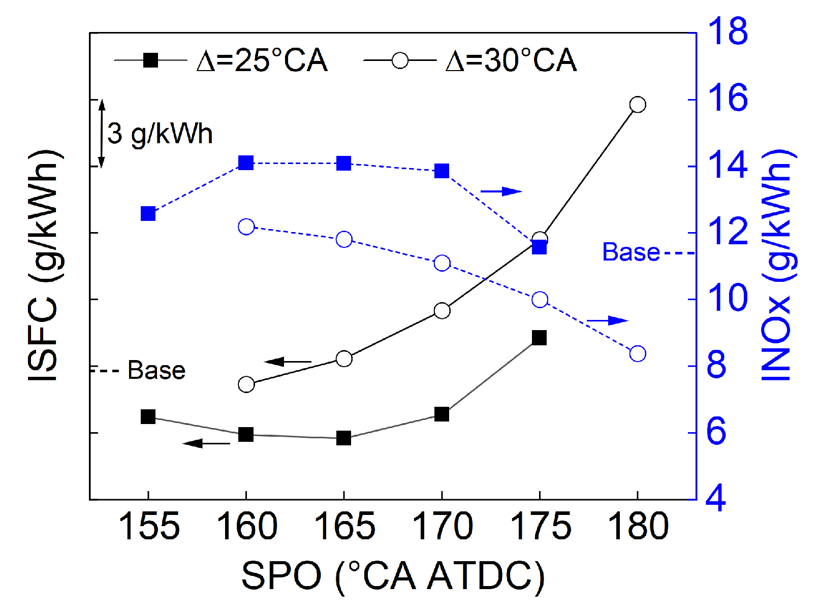 Processes 11 02811 g011