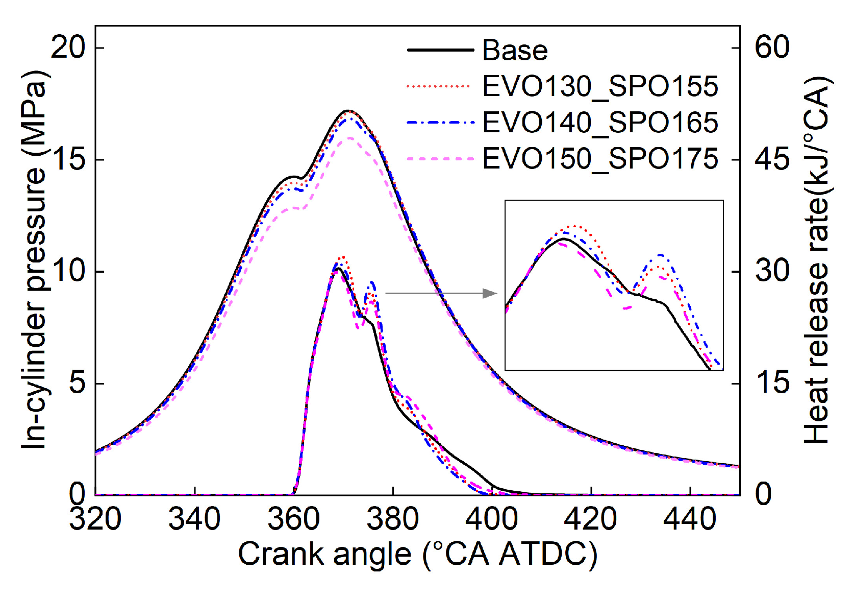 Processes 11 02811 g015