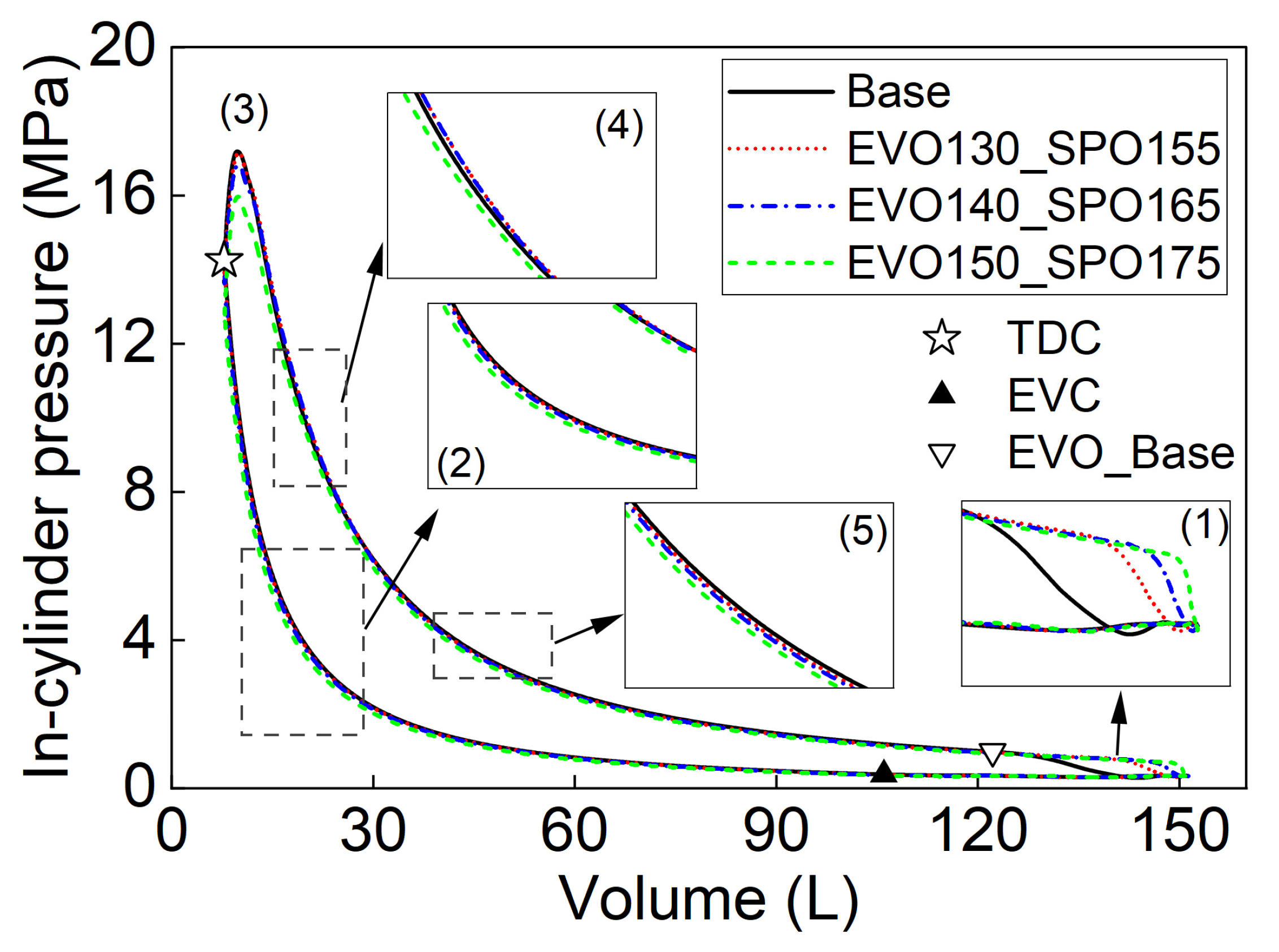 Processes 11 02811 g020