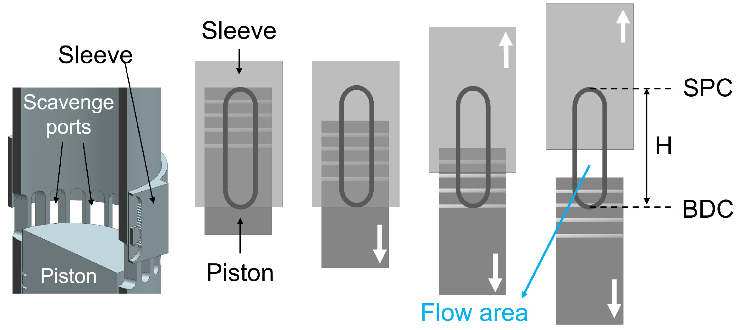 Processes 11 02811 g023
