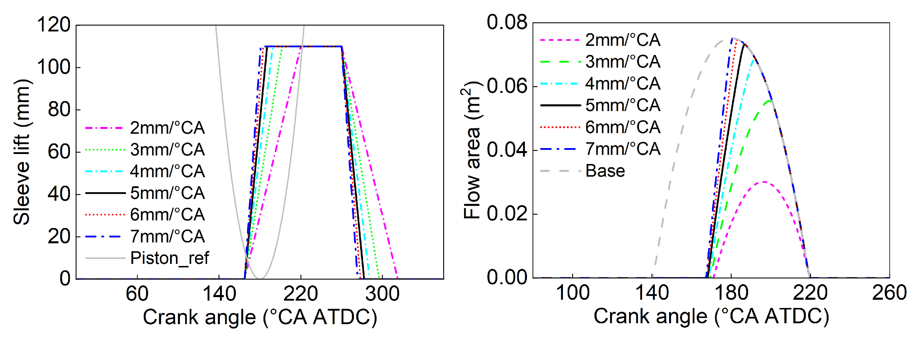 Processes 11 02811 g025
