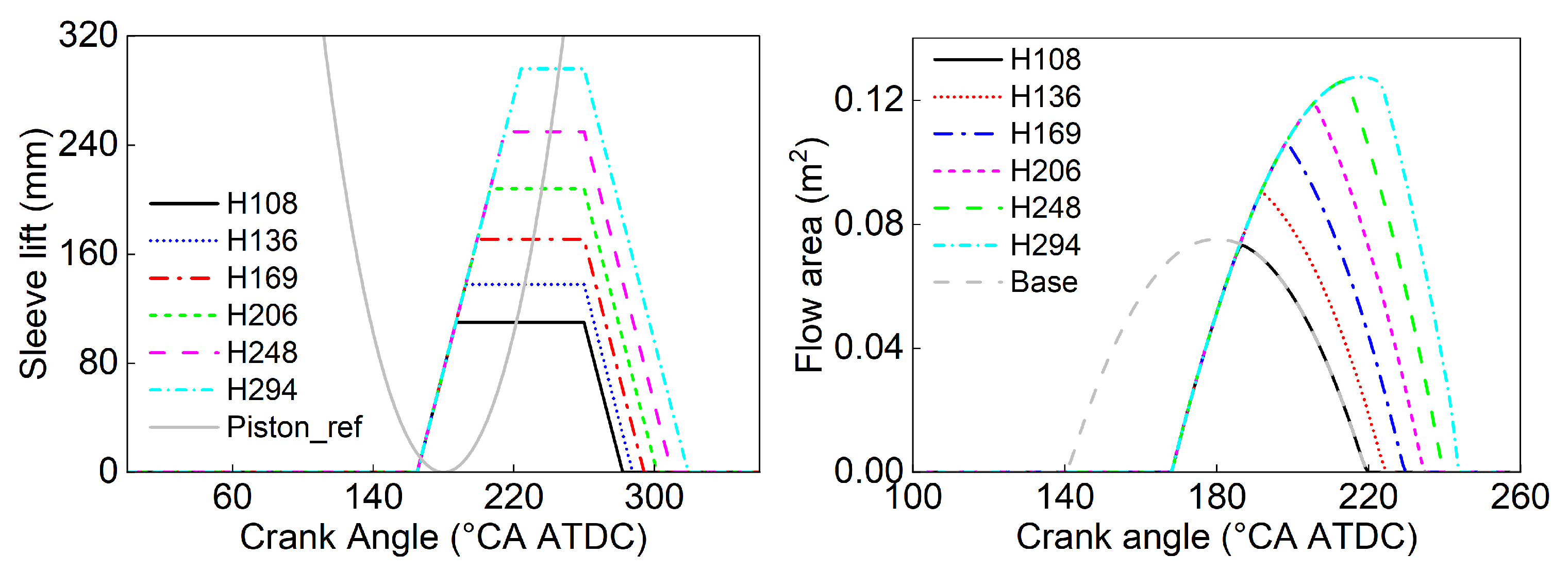 Processes 11 02811 g026