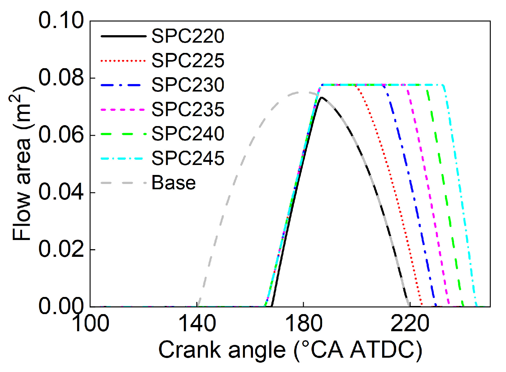 Processes 11 02811 g027