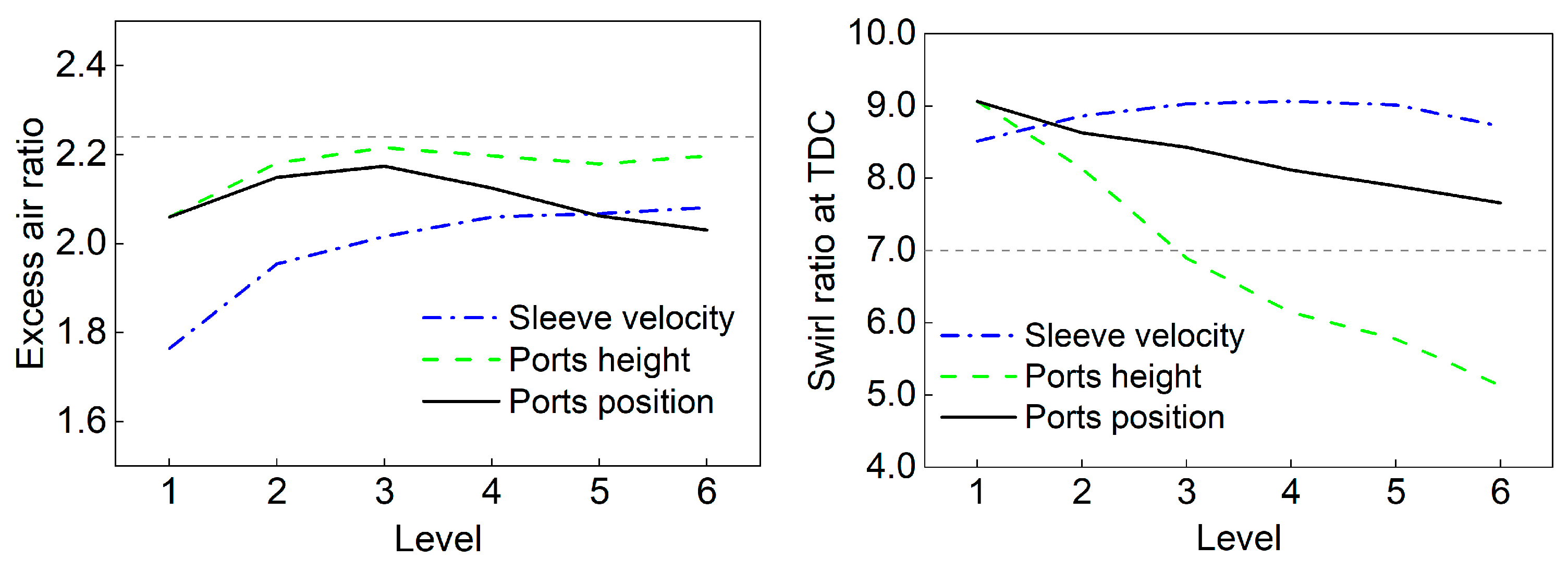 Processes 11 02811 g029
