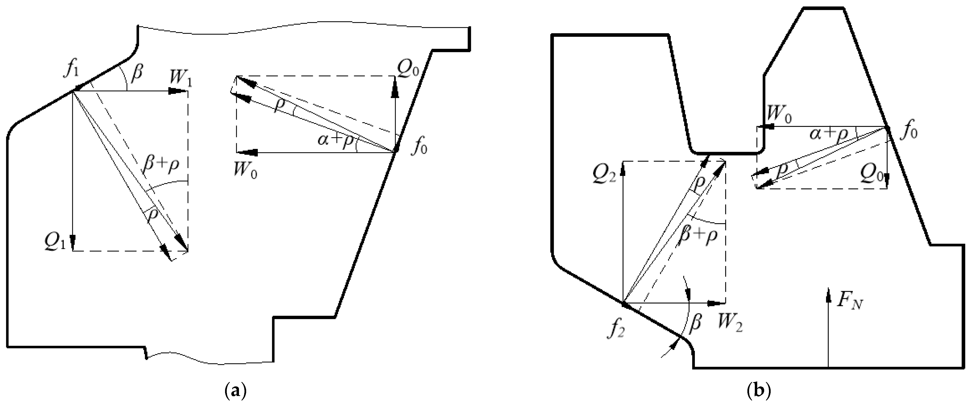 Processes 11 02813 g004