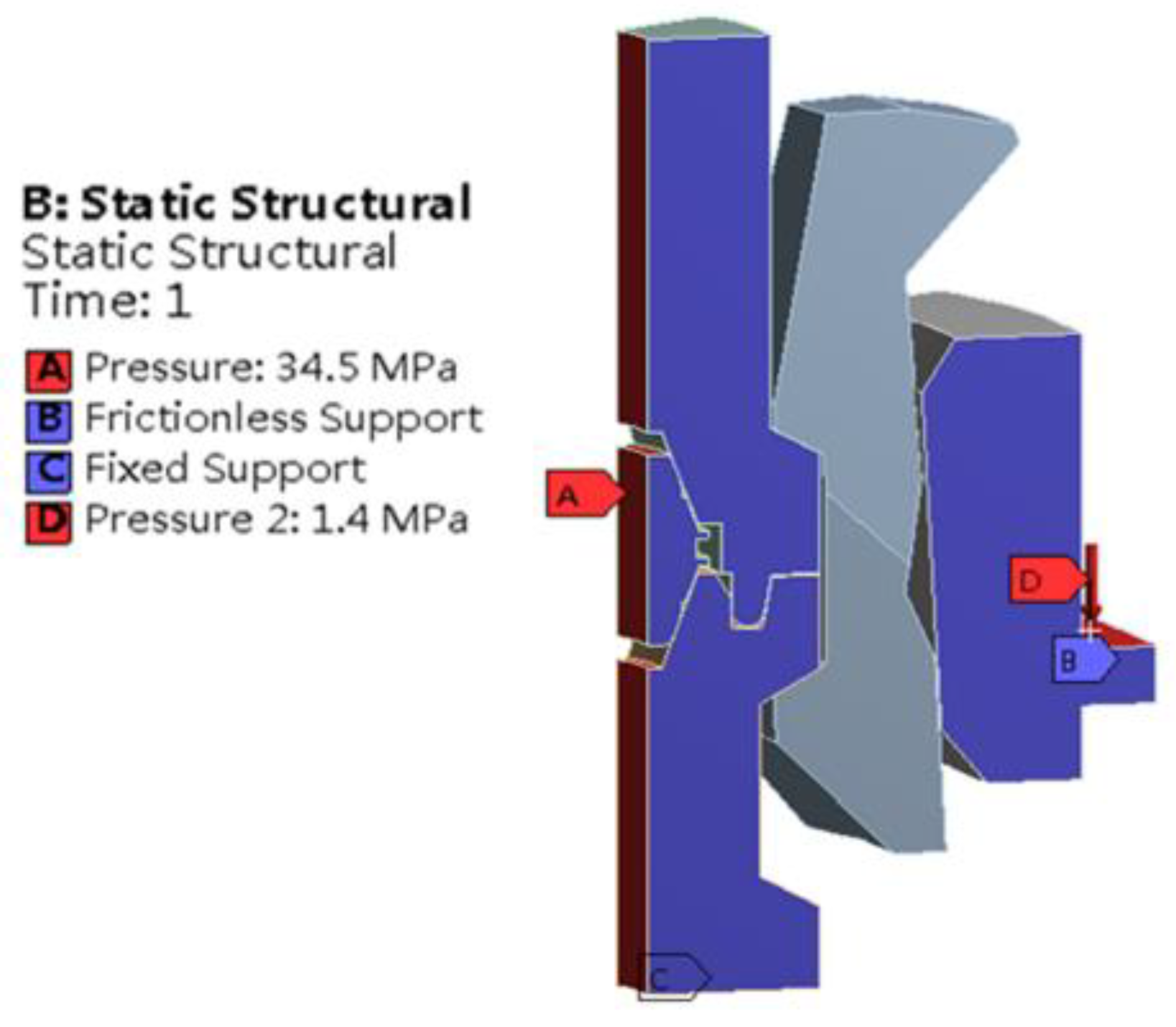 Processes 11 02813 g011
