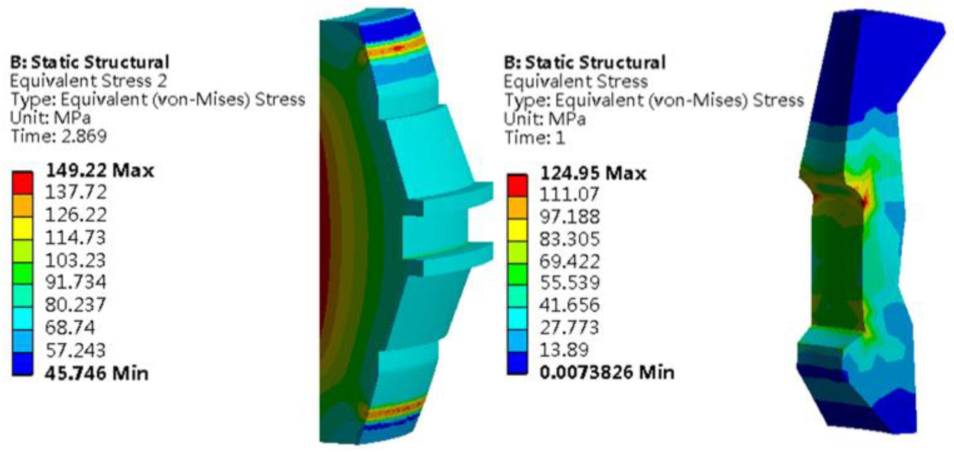 Processes 11 02813 g017