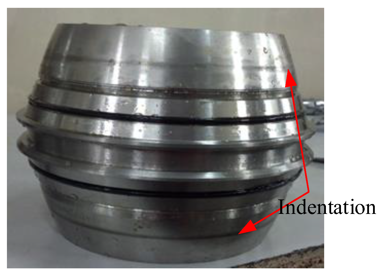 Processes 11 02813 g020