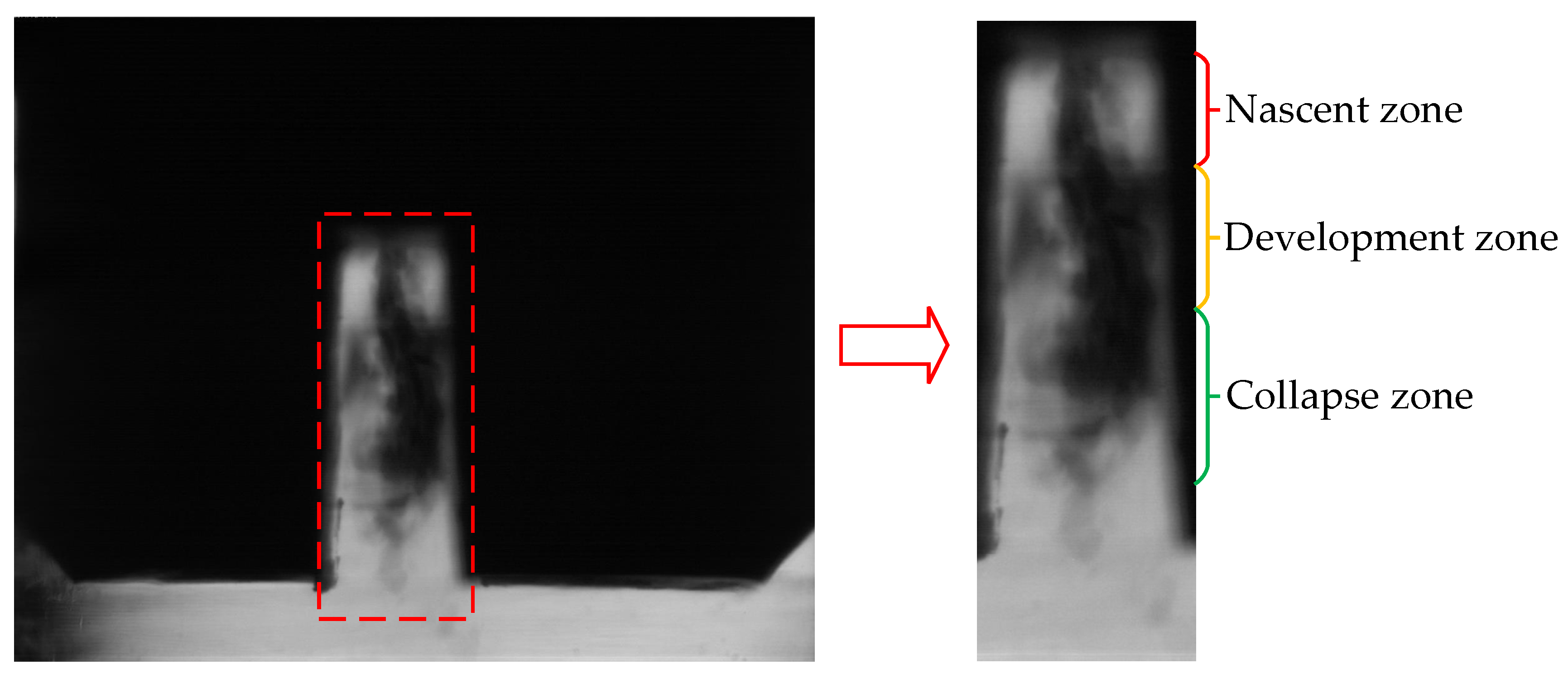 Processes 11 02814 g004