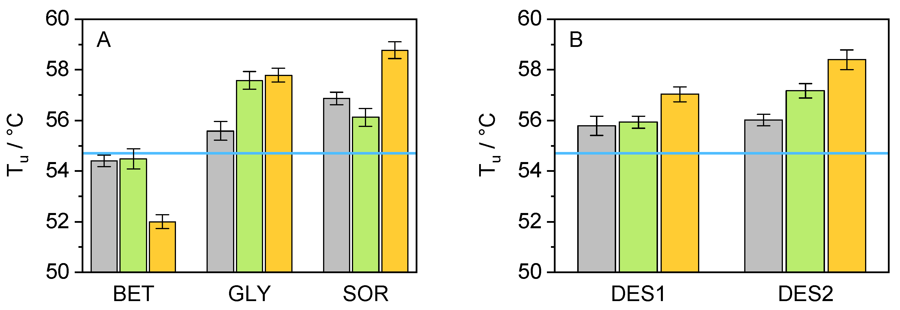 Processes 11 02815 g004 Processes 11 02815 g004