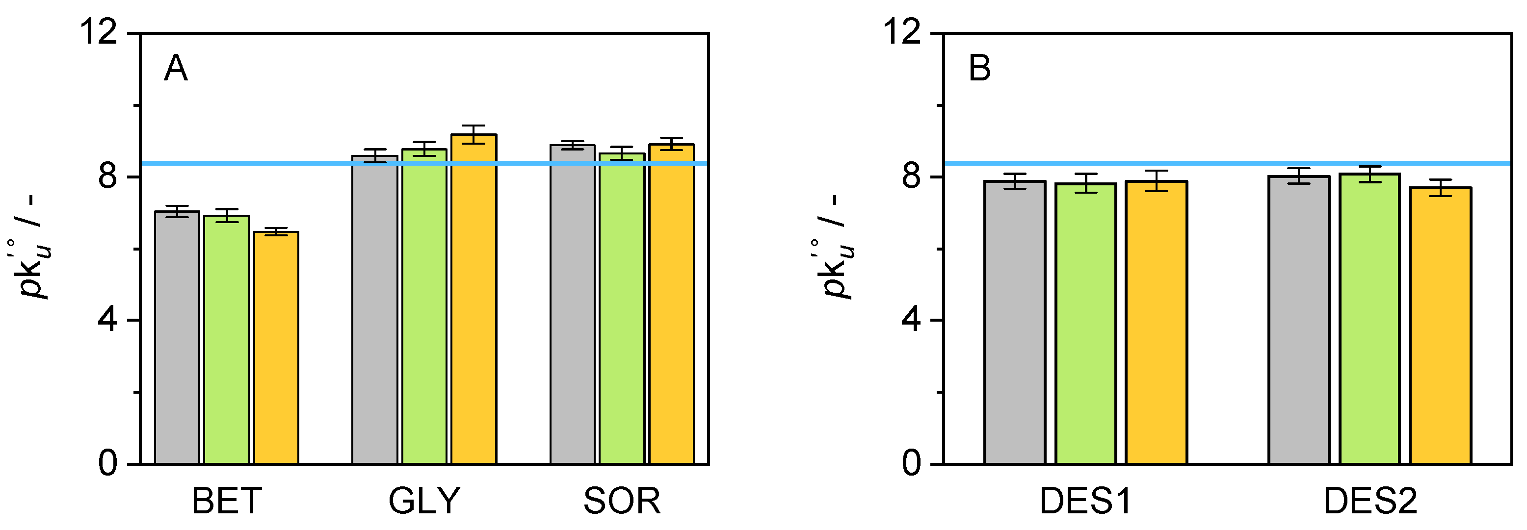 Processes 11 02815 g006 Processes 11 02815 g006