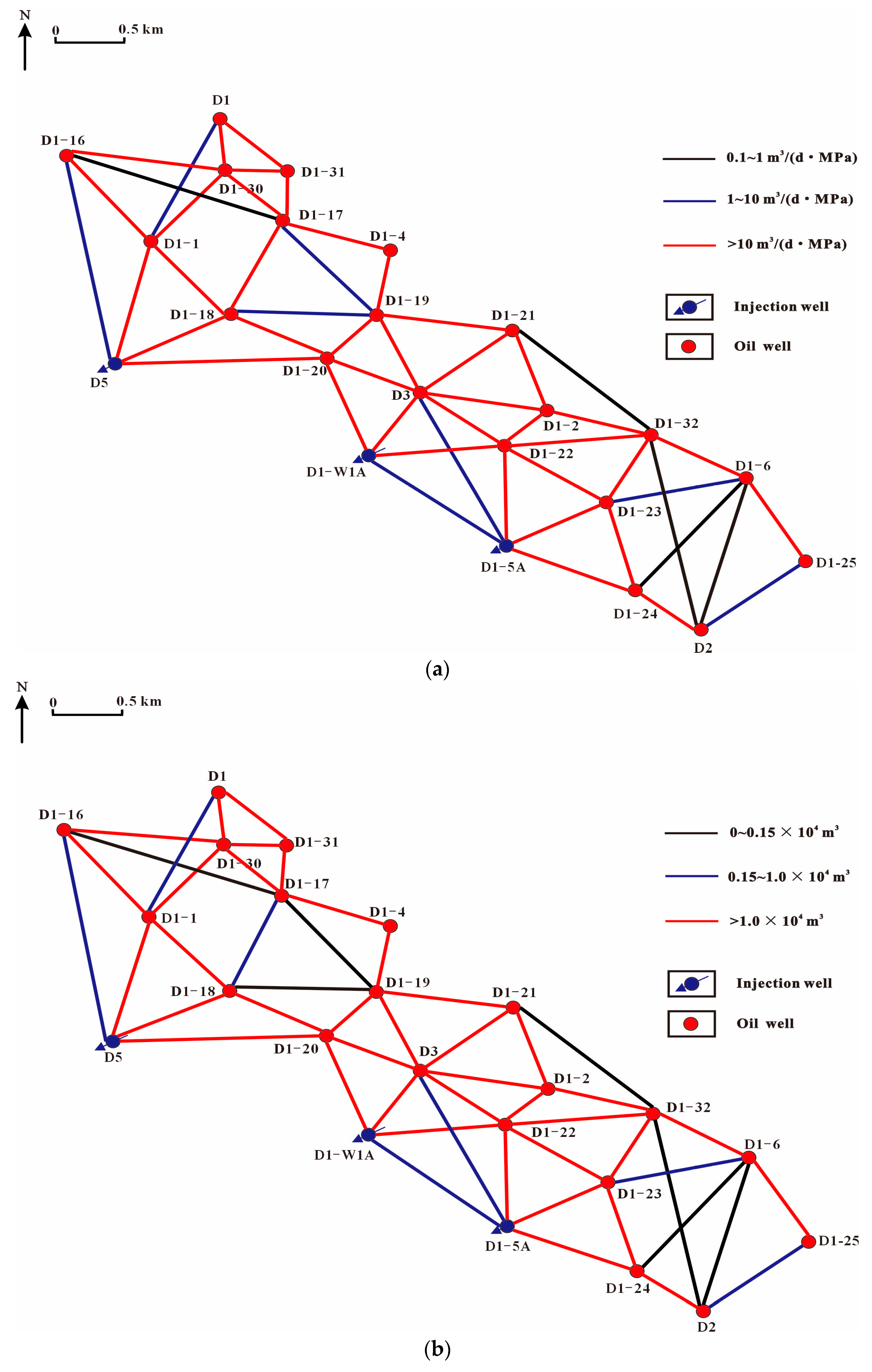 Processes 11 02816 g002