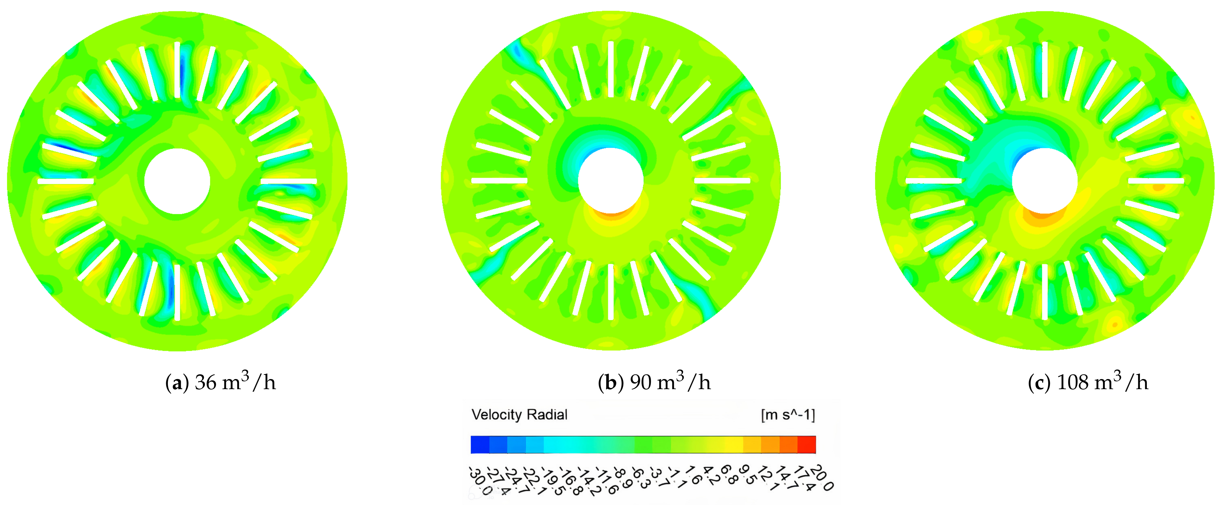 Processes 11 02817 g010