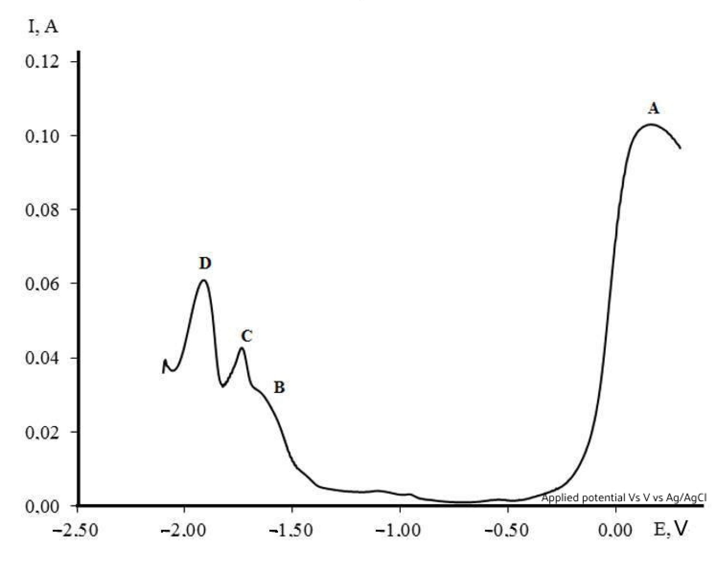 Processes 11 02818 g011