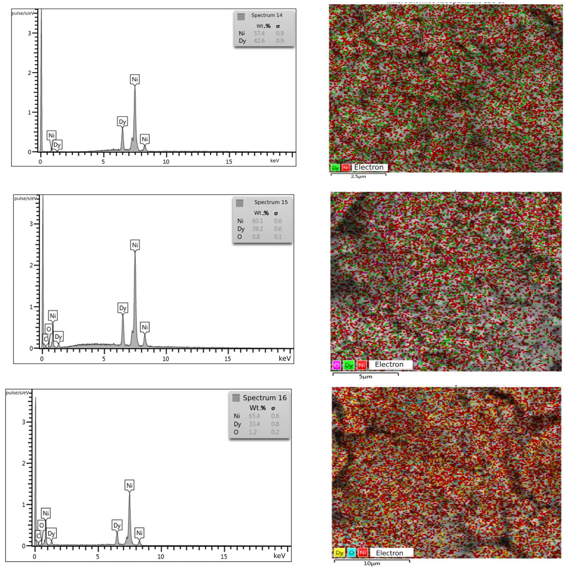Processes 11 02818 g016b