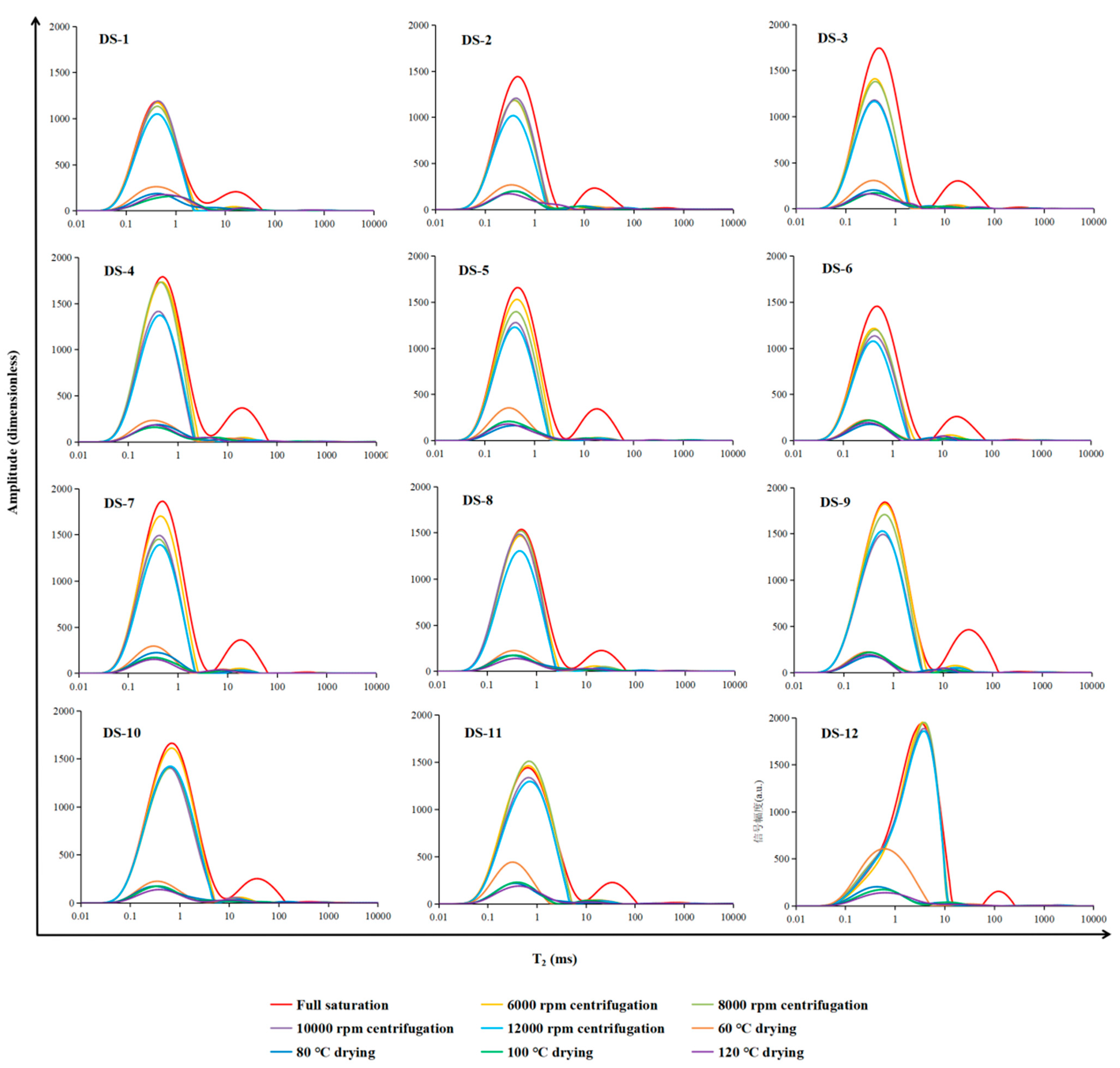 Processes 11 02823 g003