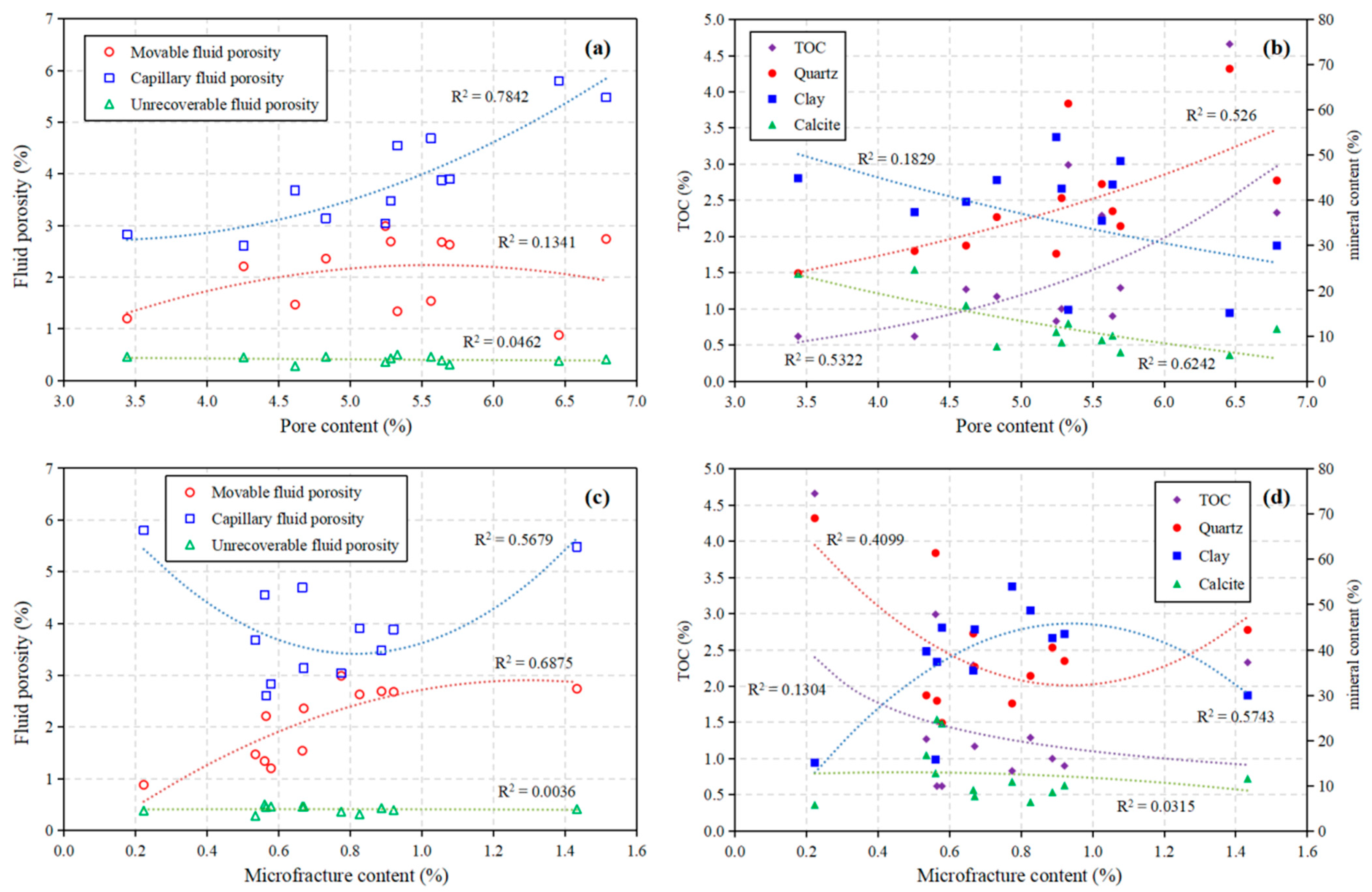 Processes 11 02823 g012