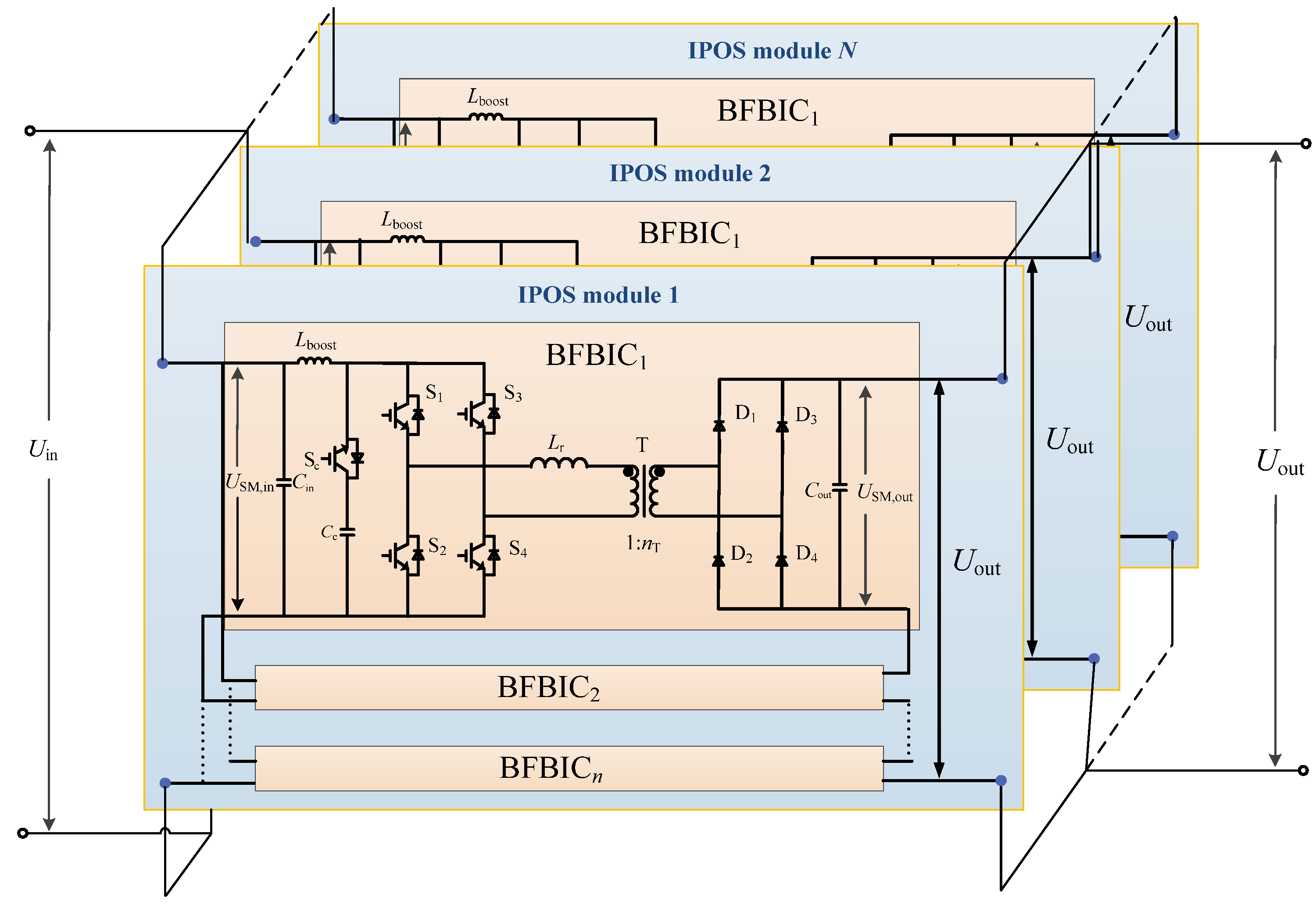 Processes 11 02825 g002