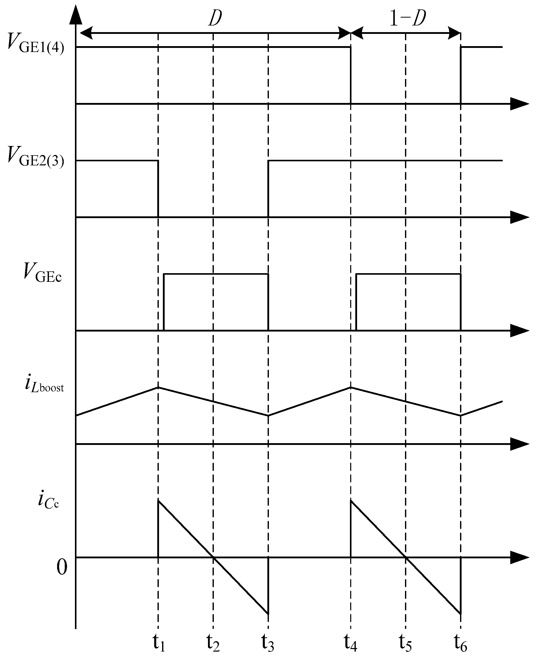 Processes 11 02825 g003