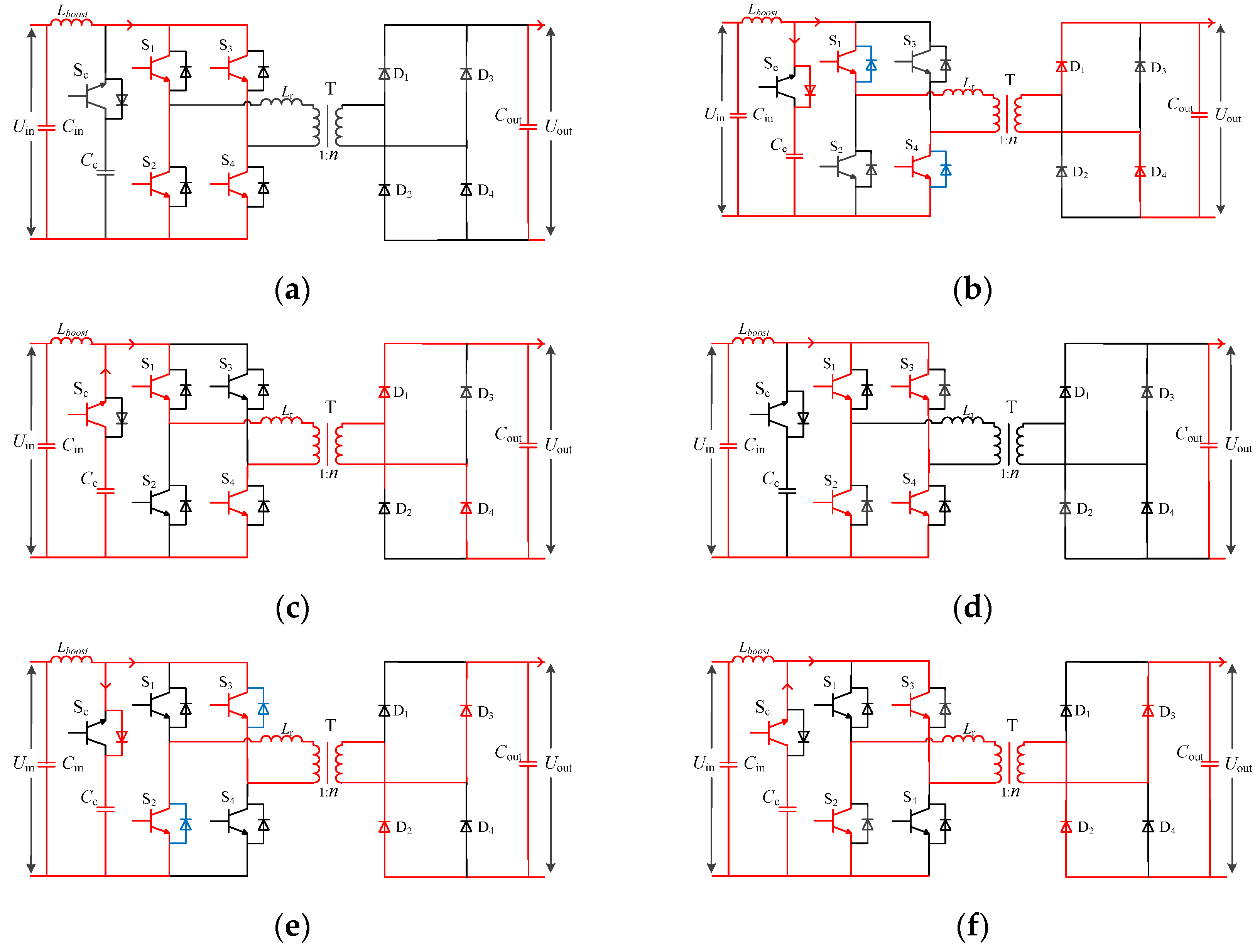 Processes 11 02825 g004