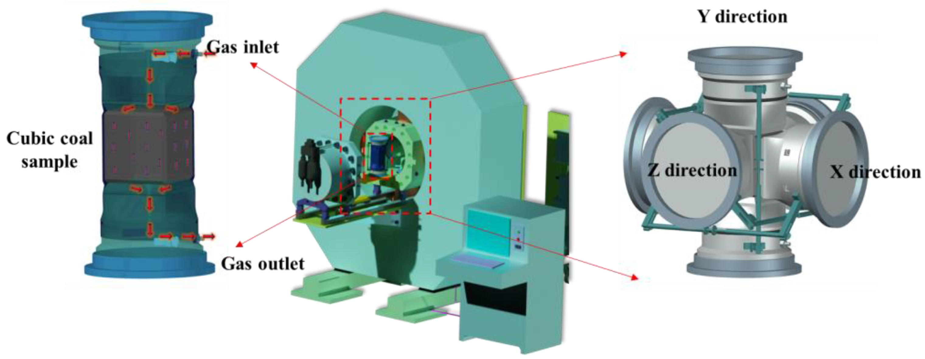 Processes 11 02826 g004