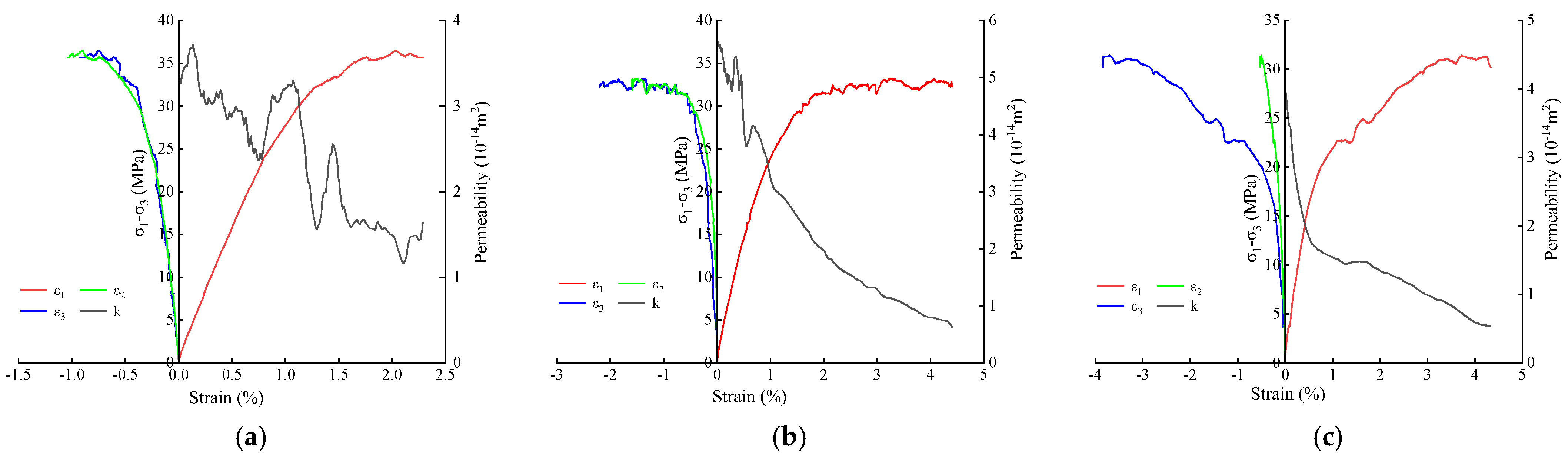 Processes 11 02826 g008