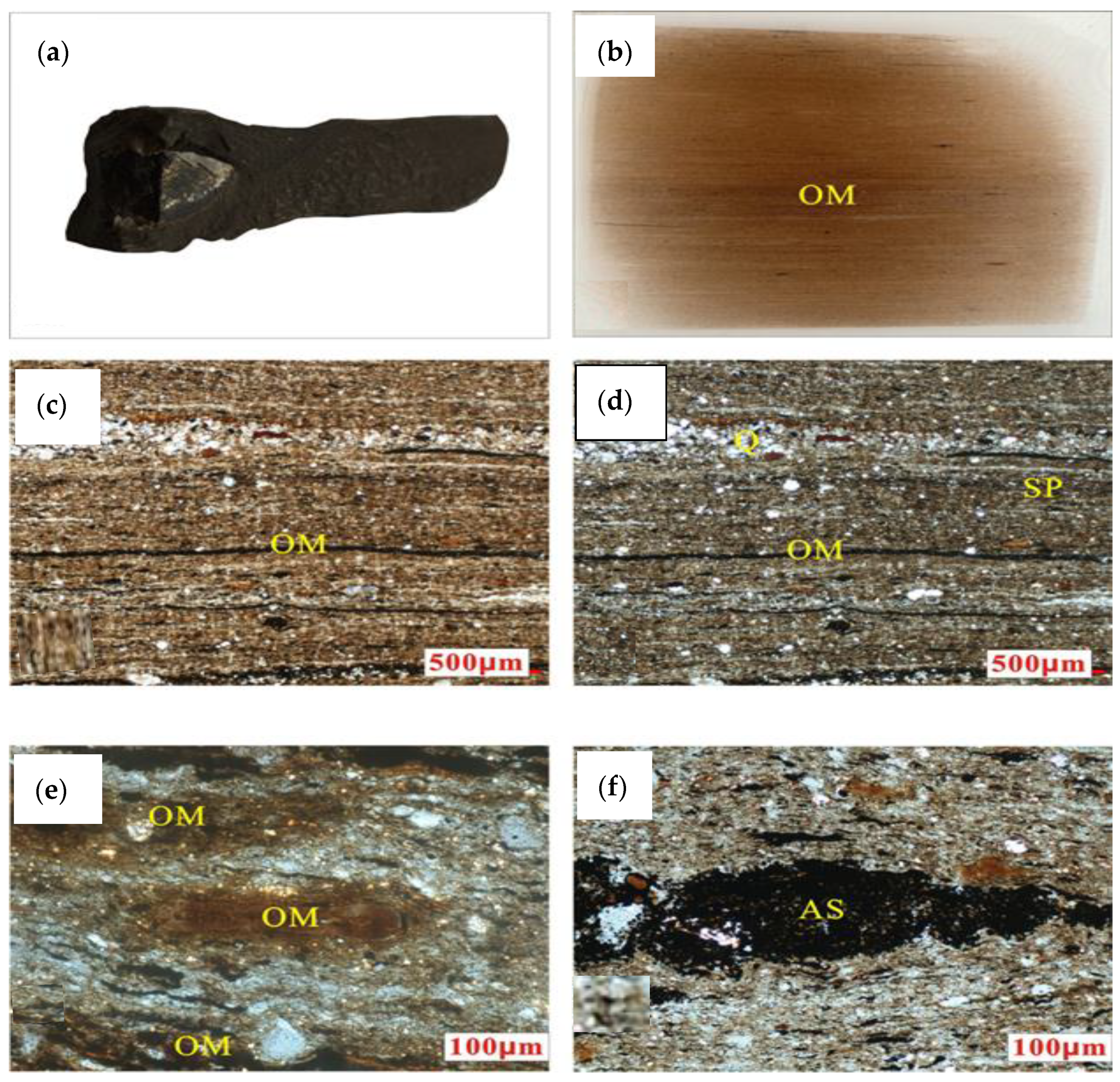Processes 11 02832 g002
