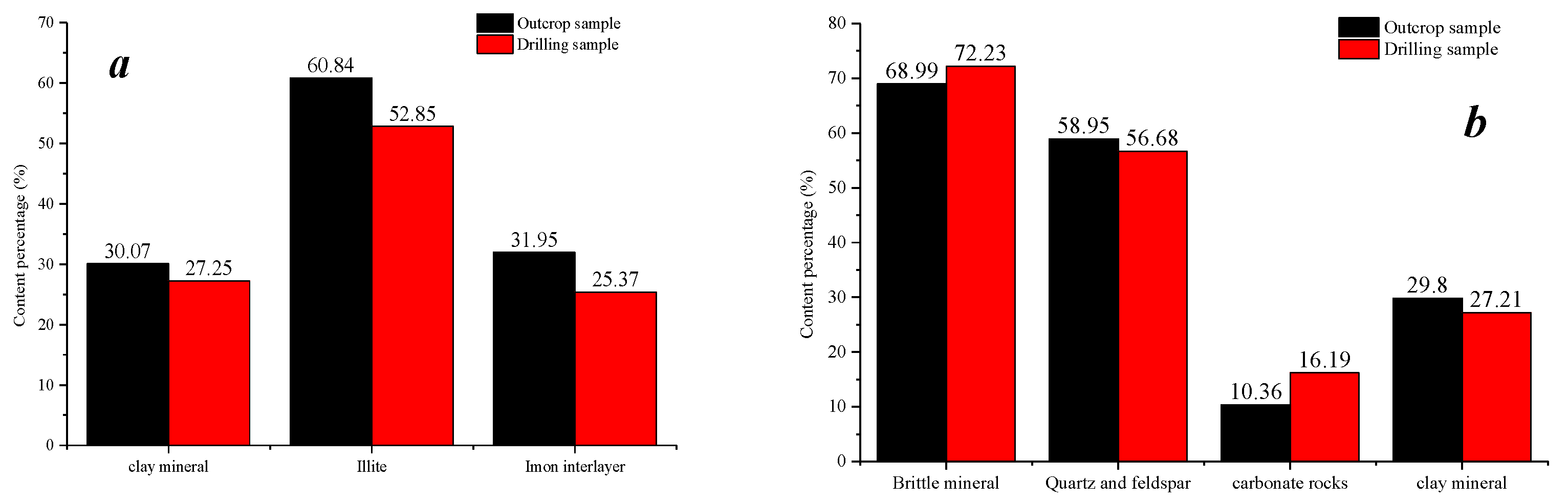 Processes 11 02832 g007