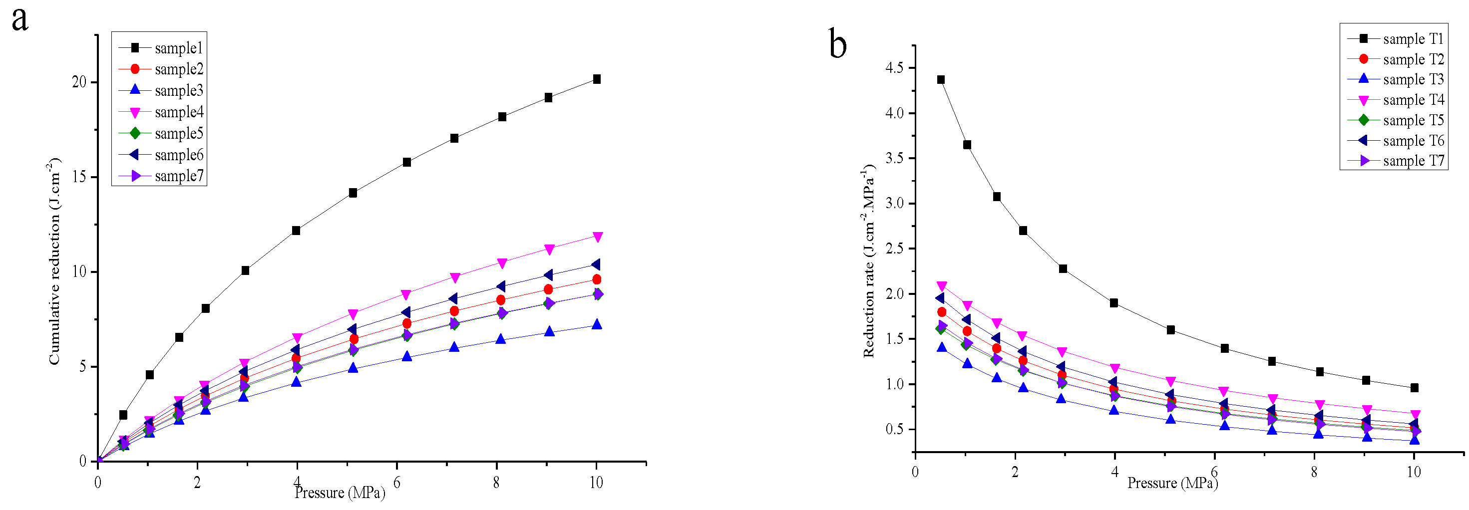 Processes 11 02832 g013