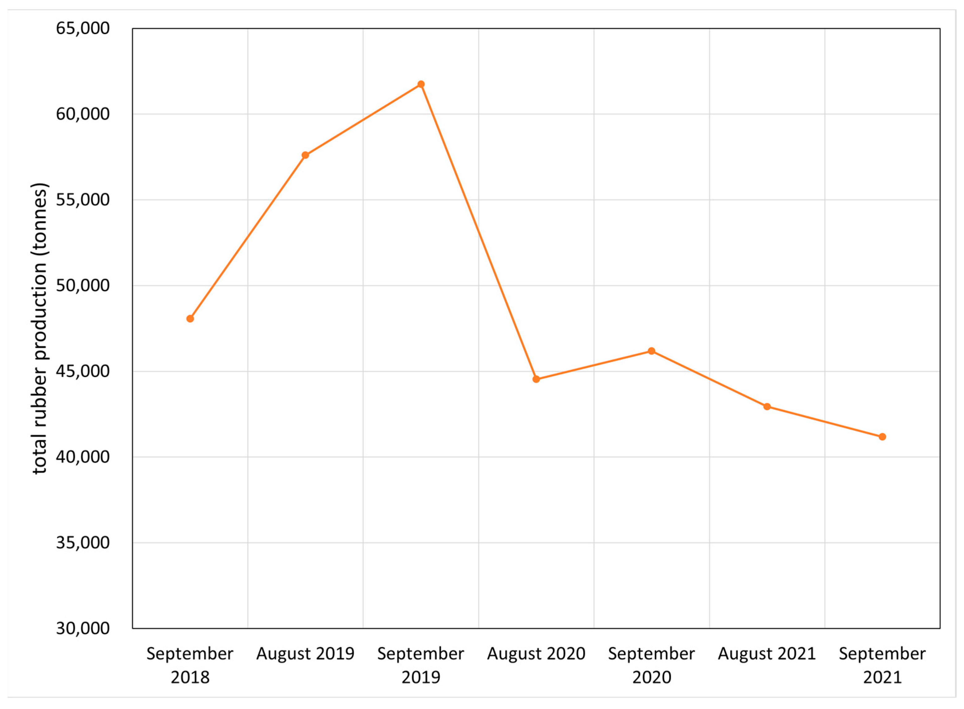 Processes 11 02833 g001