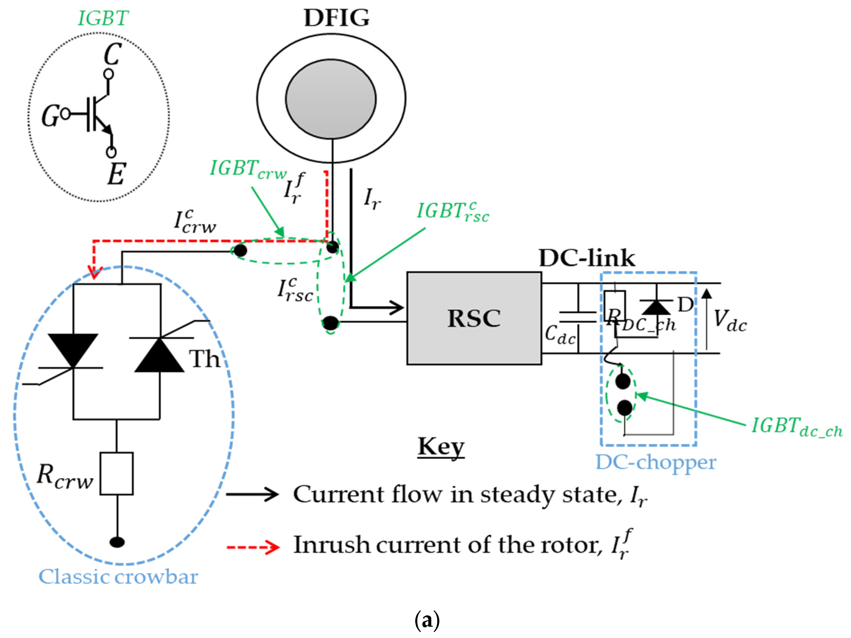Processes 11 02834 g006a