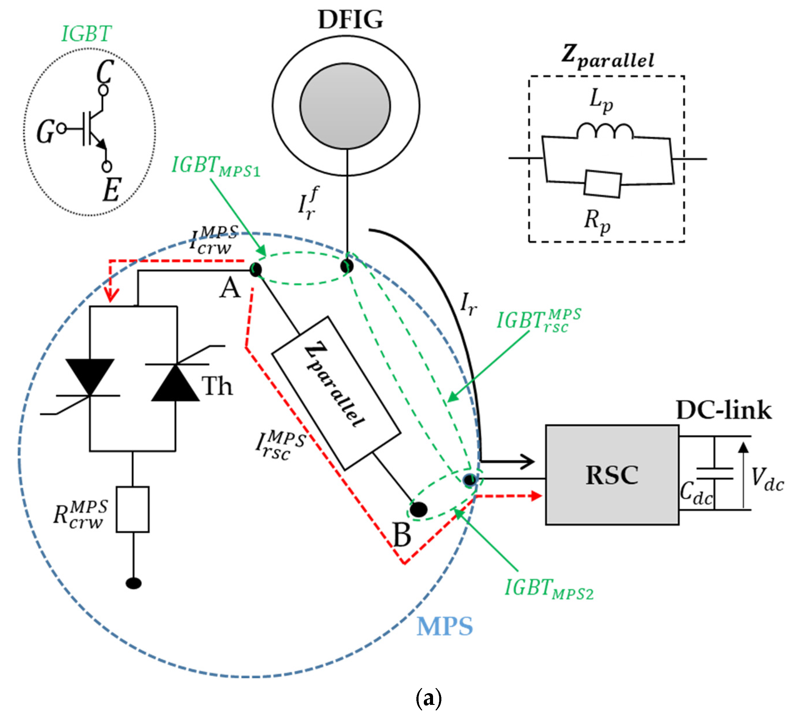 Processes 11 02834 g007a