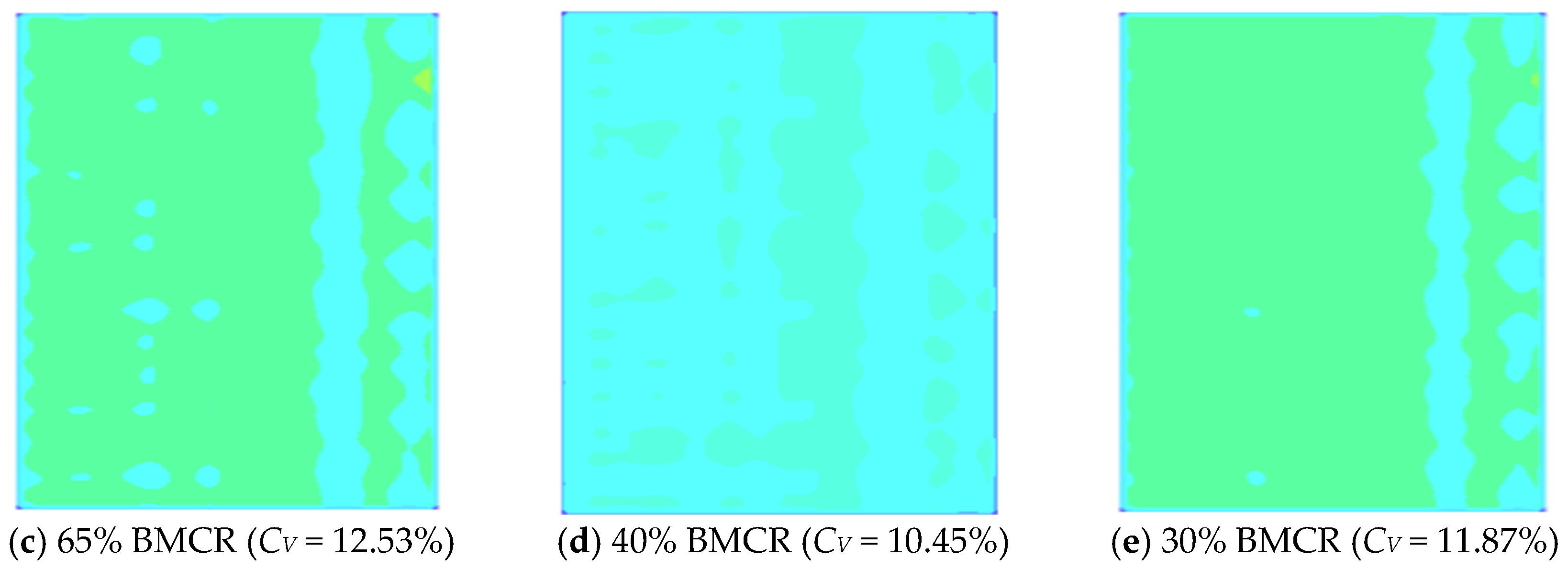 Processes 11 02837 g007b