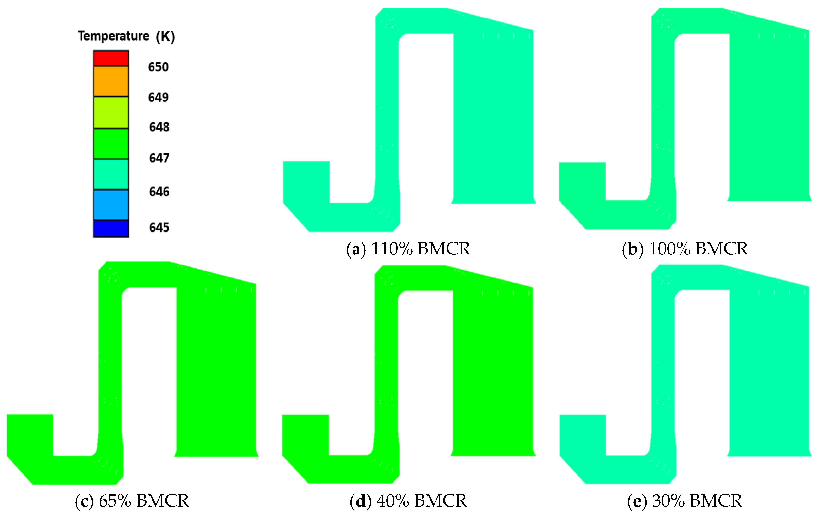 Processes 11 02837 g010