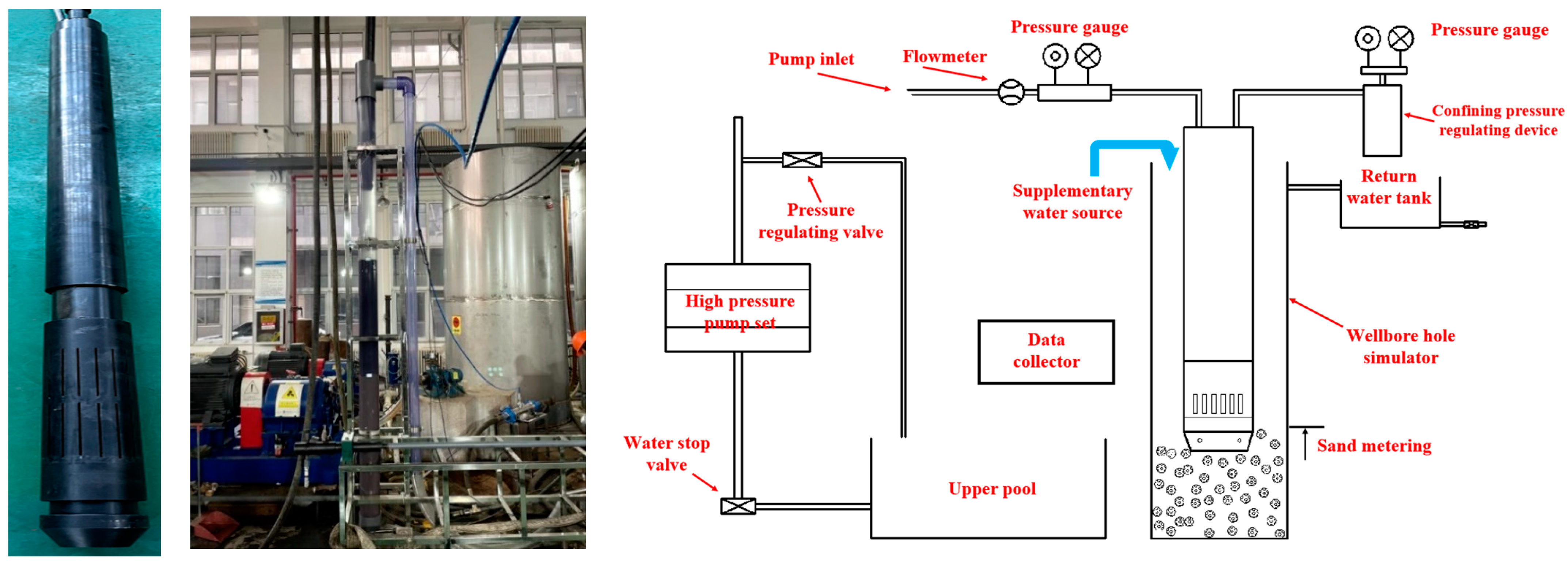 Processes 11 02841 g006